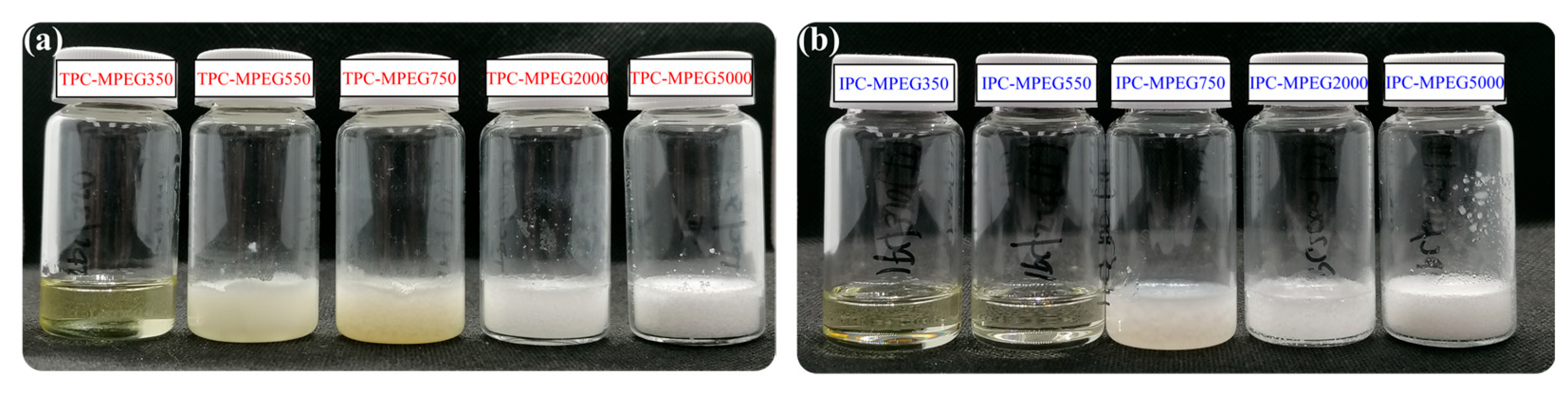 Polymers 15 03069 g001 Polymers 15 03069 g001