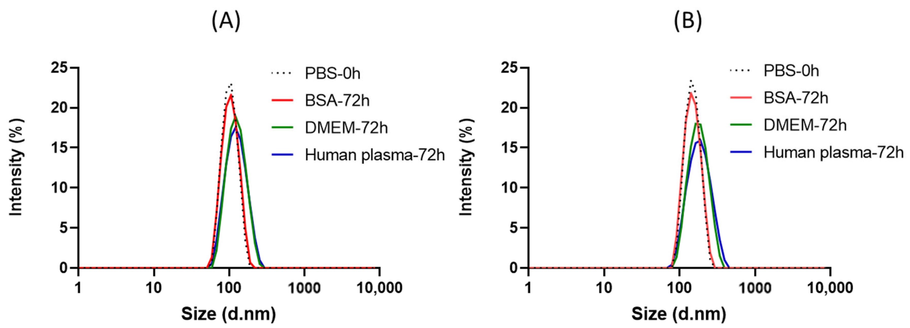 Polymers 15 03070 g008 Polymers 15 03070 g008