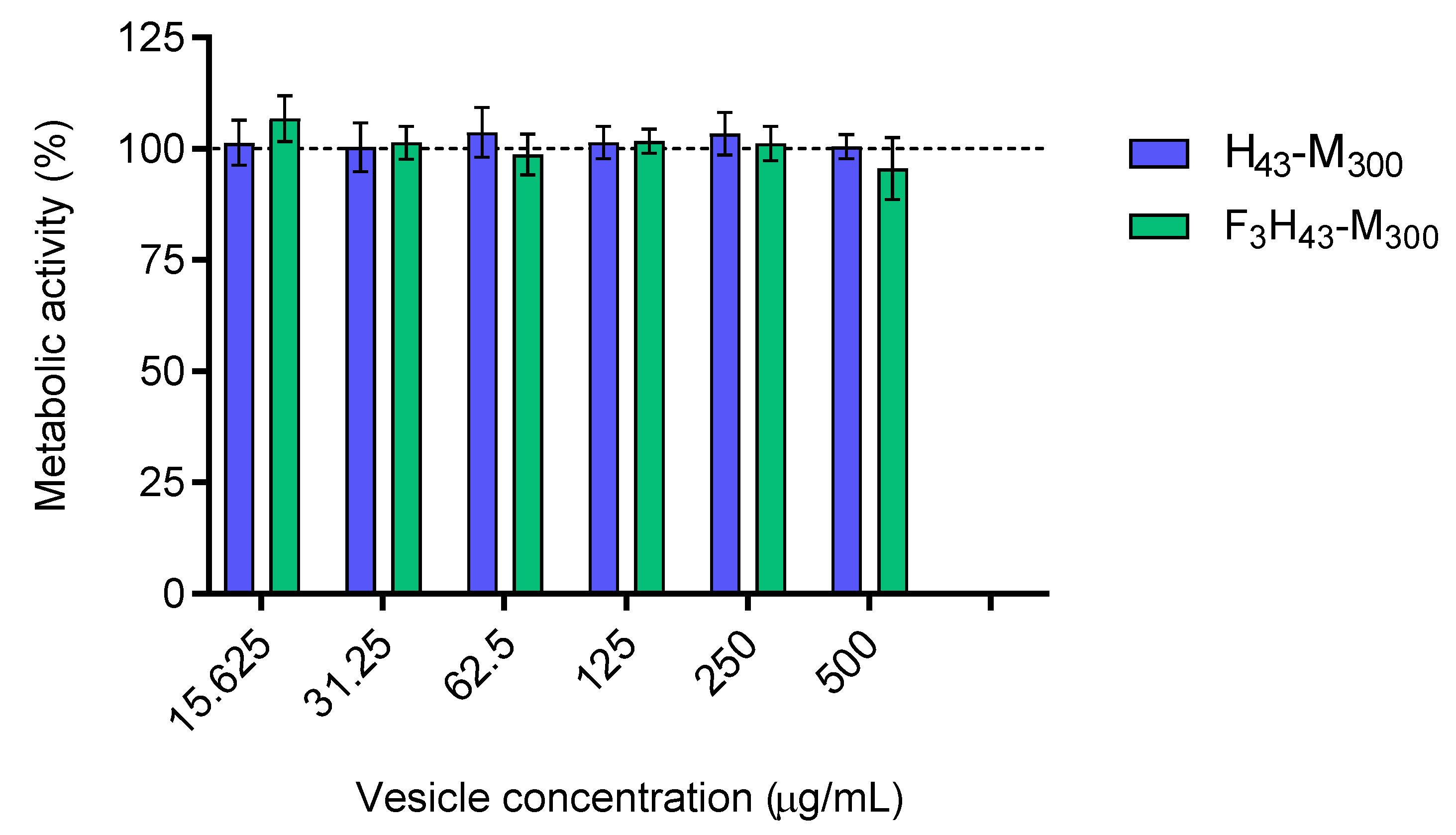 Polymers 15 03070 g009 Polymers 15 03070 g009