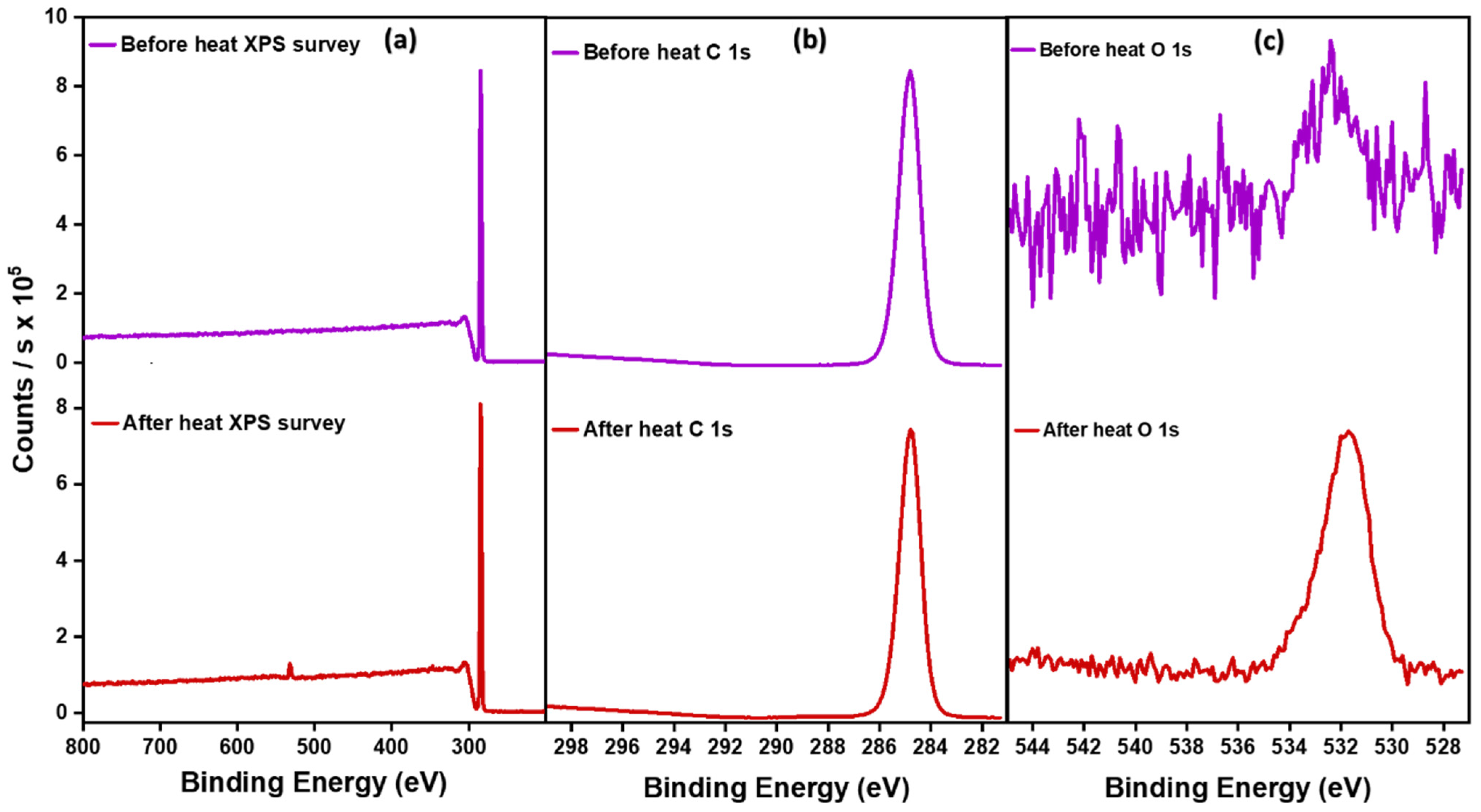 Polymers 15 03072 g005