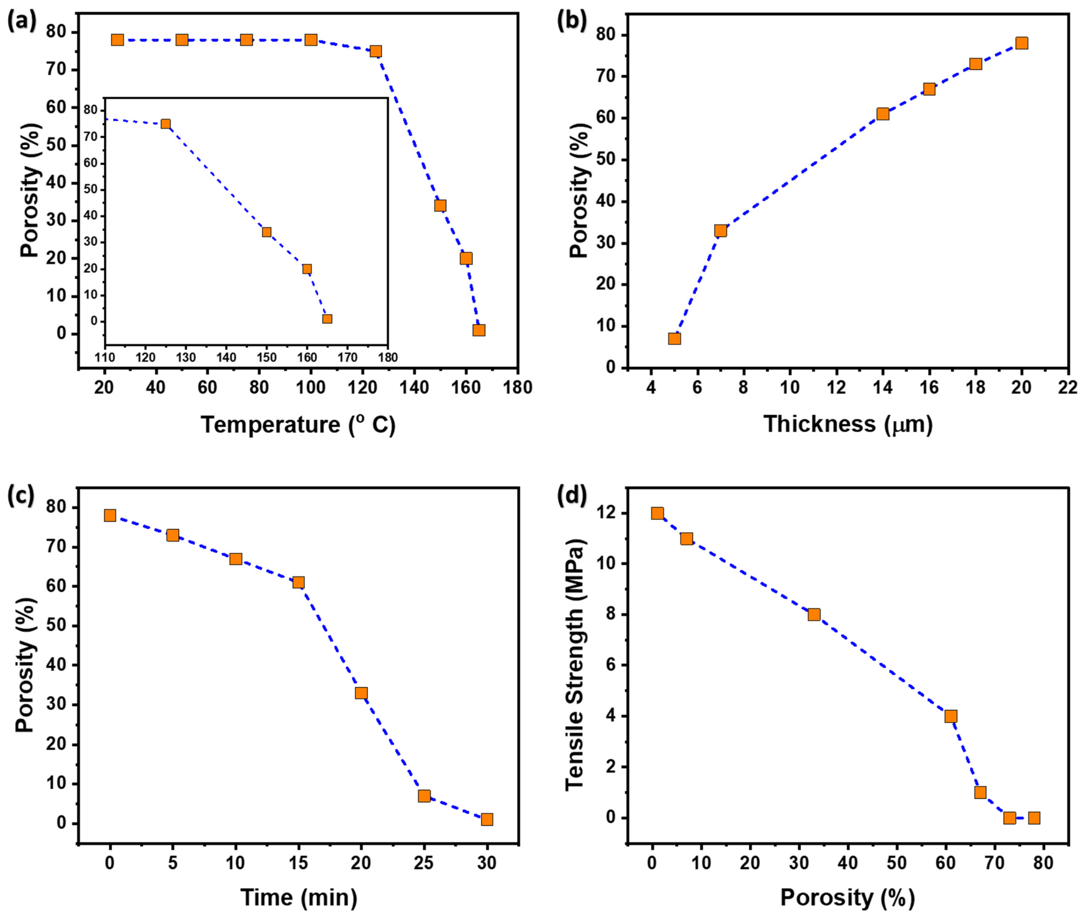 Polymers 15 03072 g006