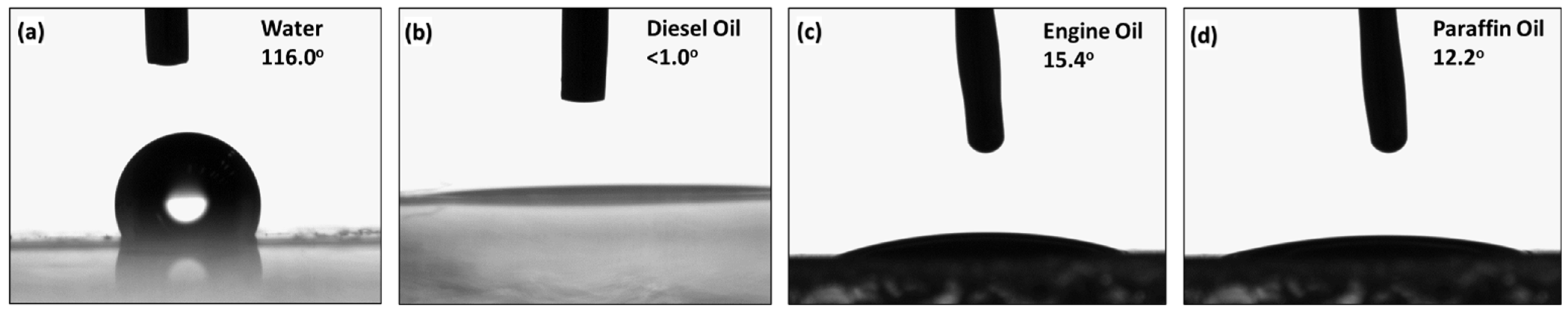 Polymers 15 03072 g007
