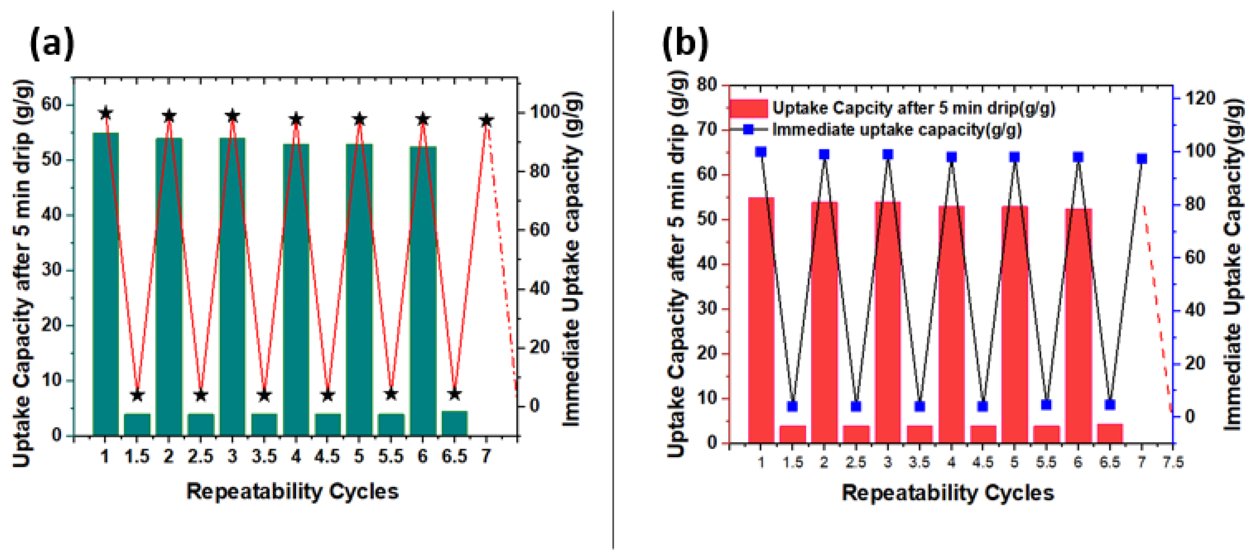 Polymers 15 03072 g009