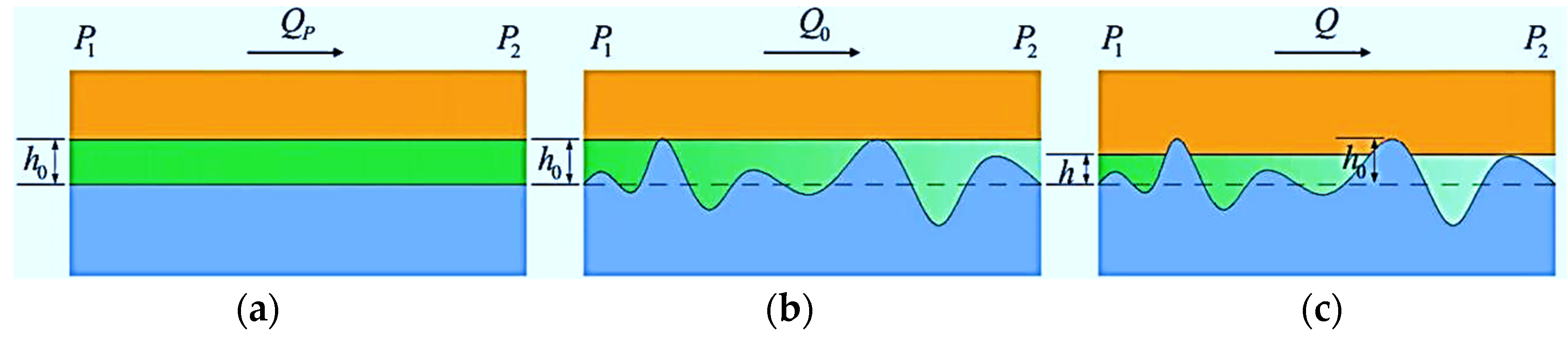 Polymers 15 03073 g002