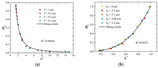 A Leakage Prediction Model for Sealing Performance Assessment of EPDM O ...