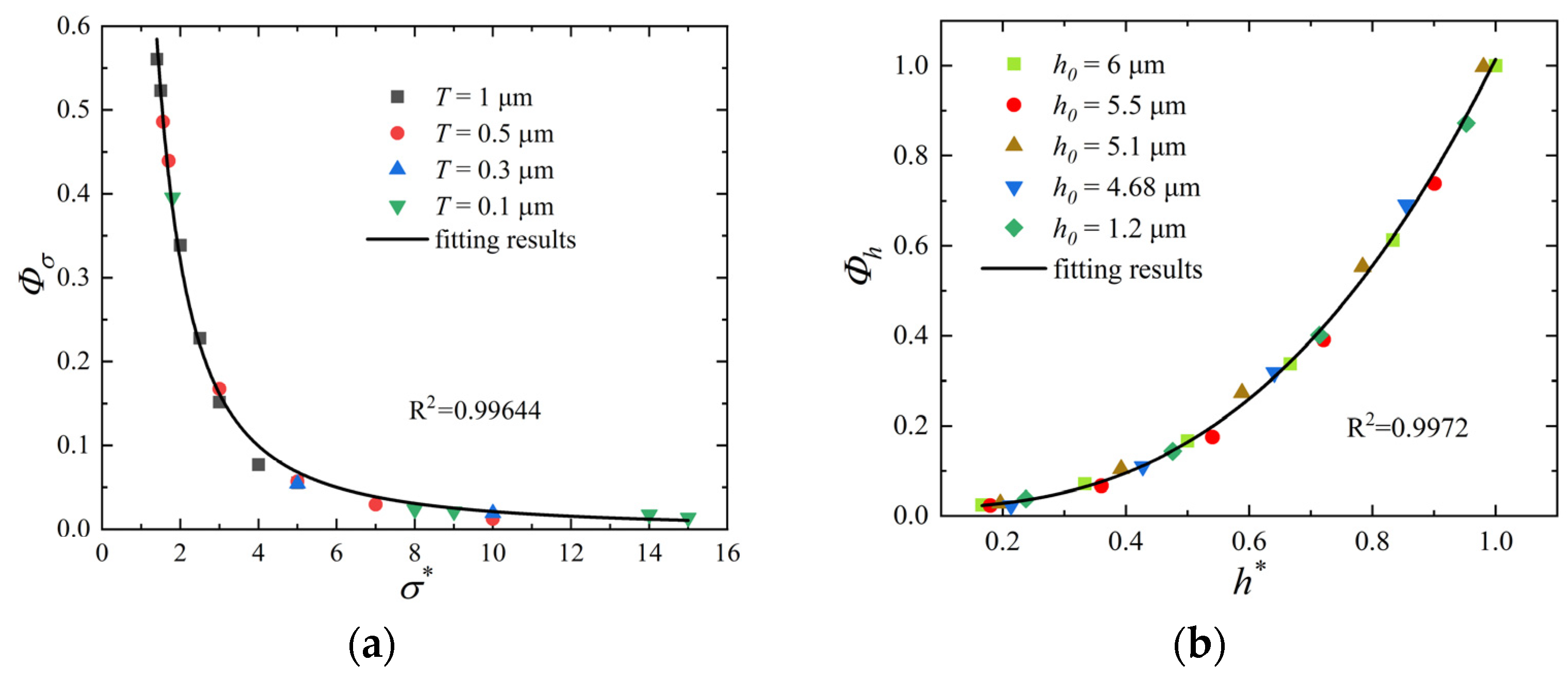 Polymers 15 03073 g005