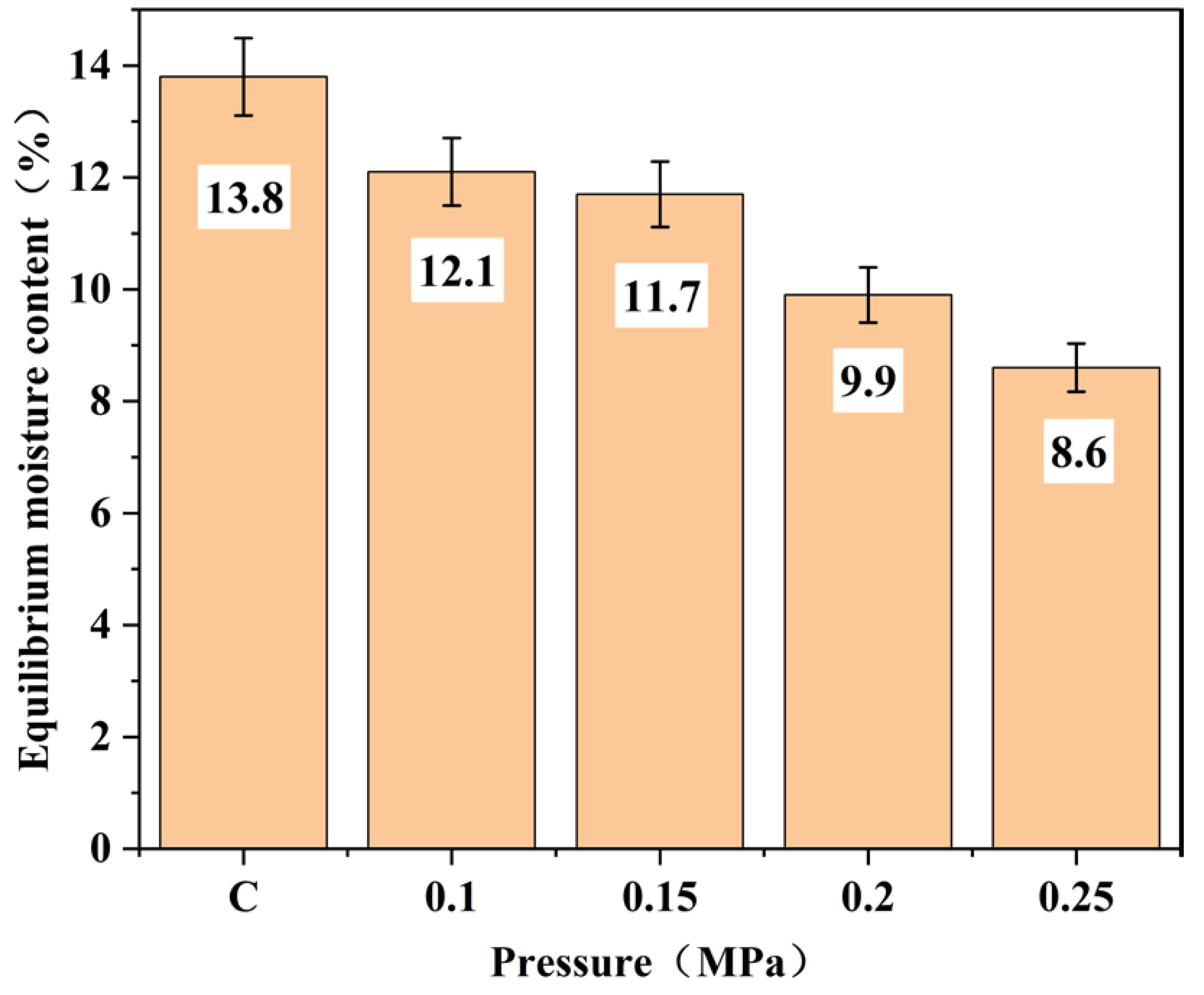 Polymers 15 03074 g002 Polymers 15 03074 g002