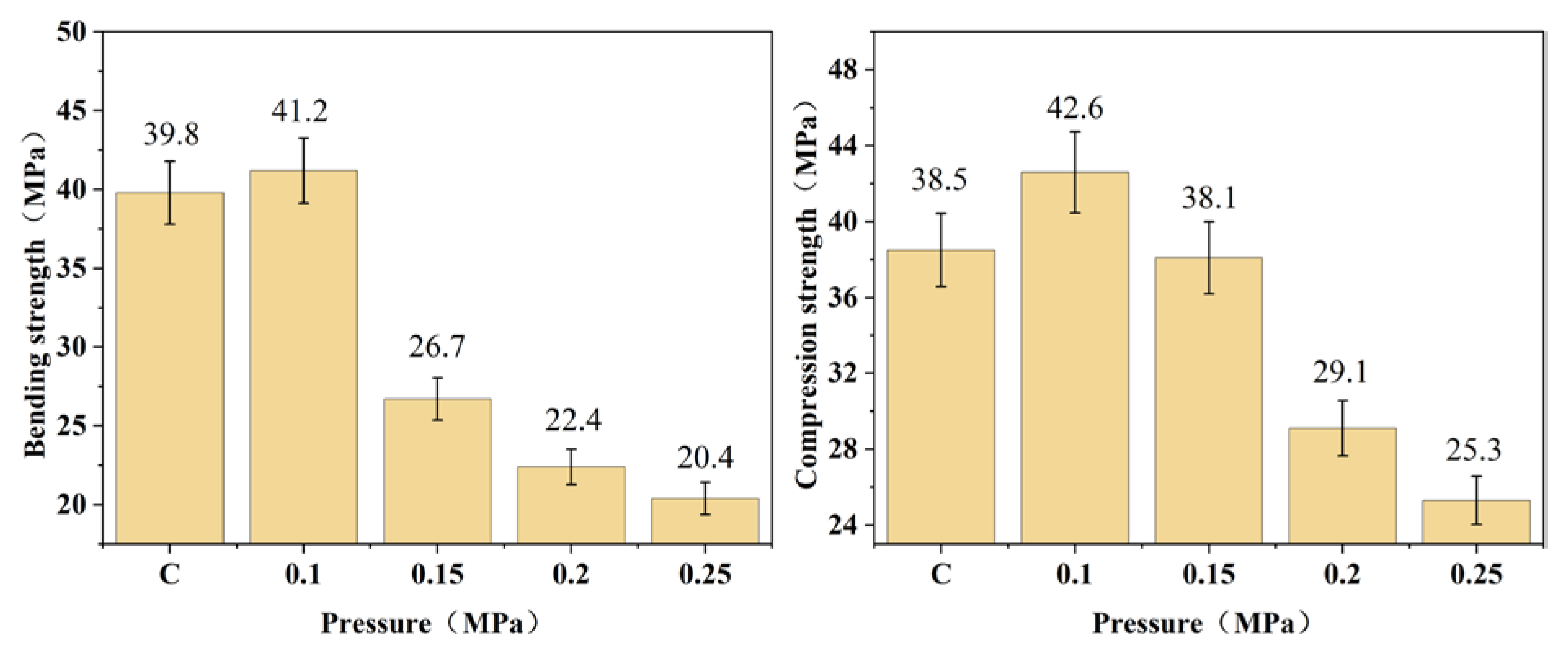 Polymers 15 03074 g003 Polymers 15 03074 g003
