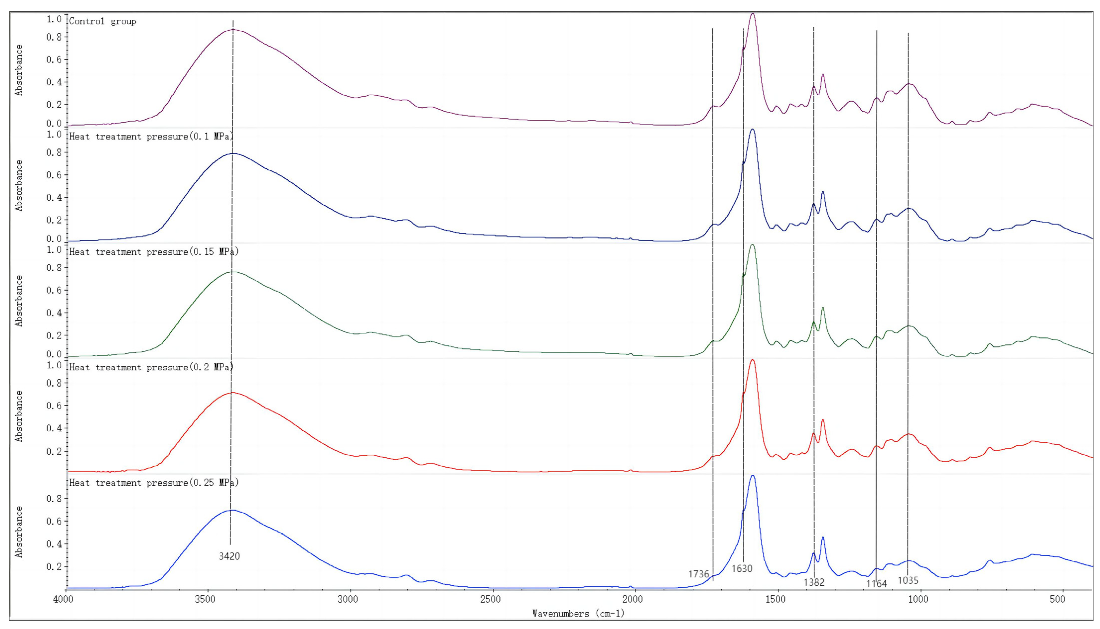 Polymers 15 03074 g004 Polymers 15 03074 g004