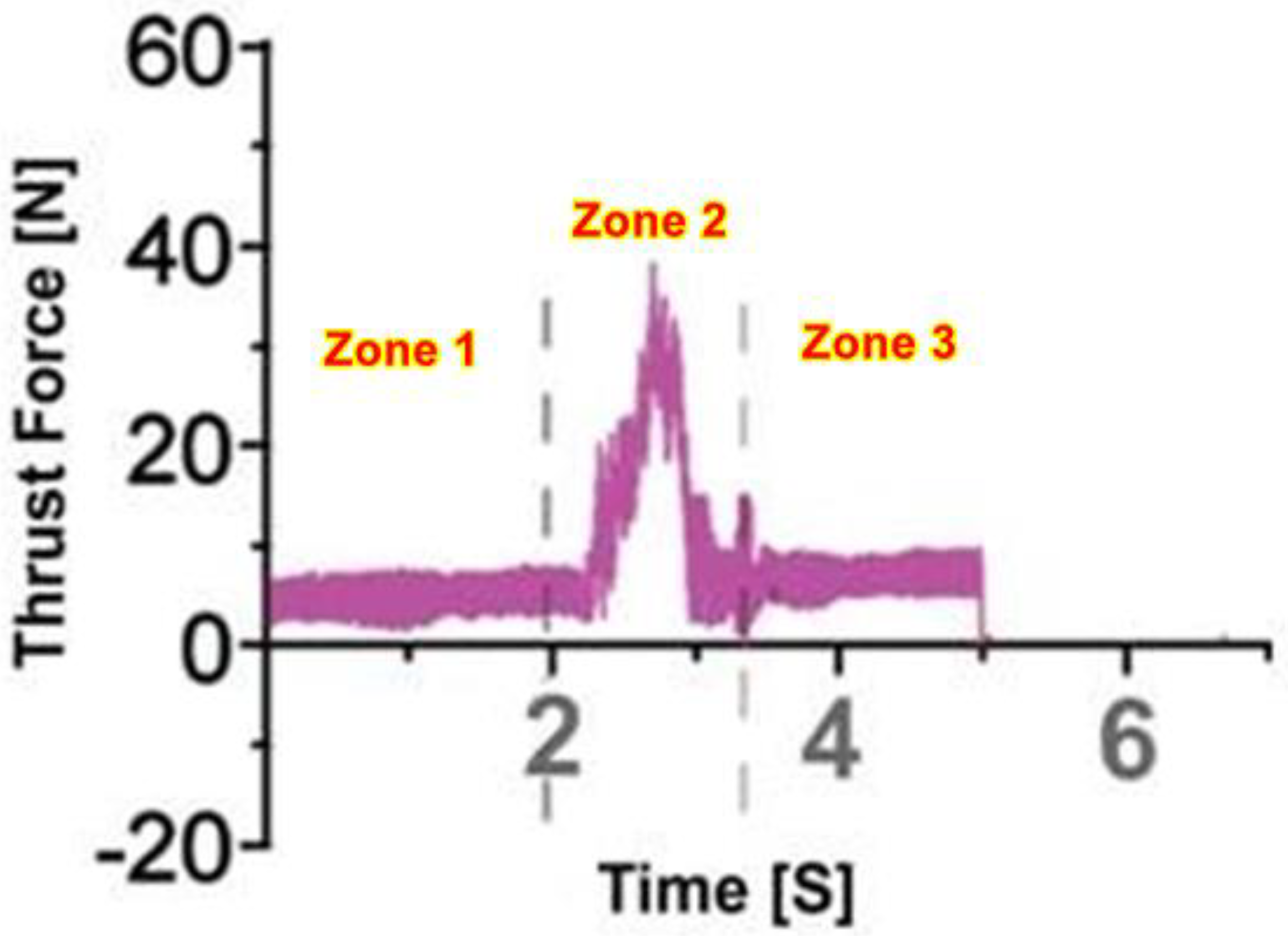 Polymers 15 03075 g002 Polymers 15 03075 g002