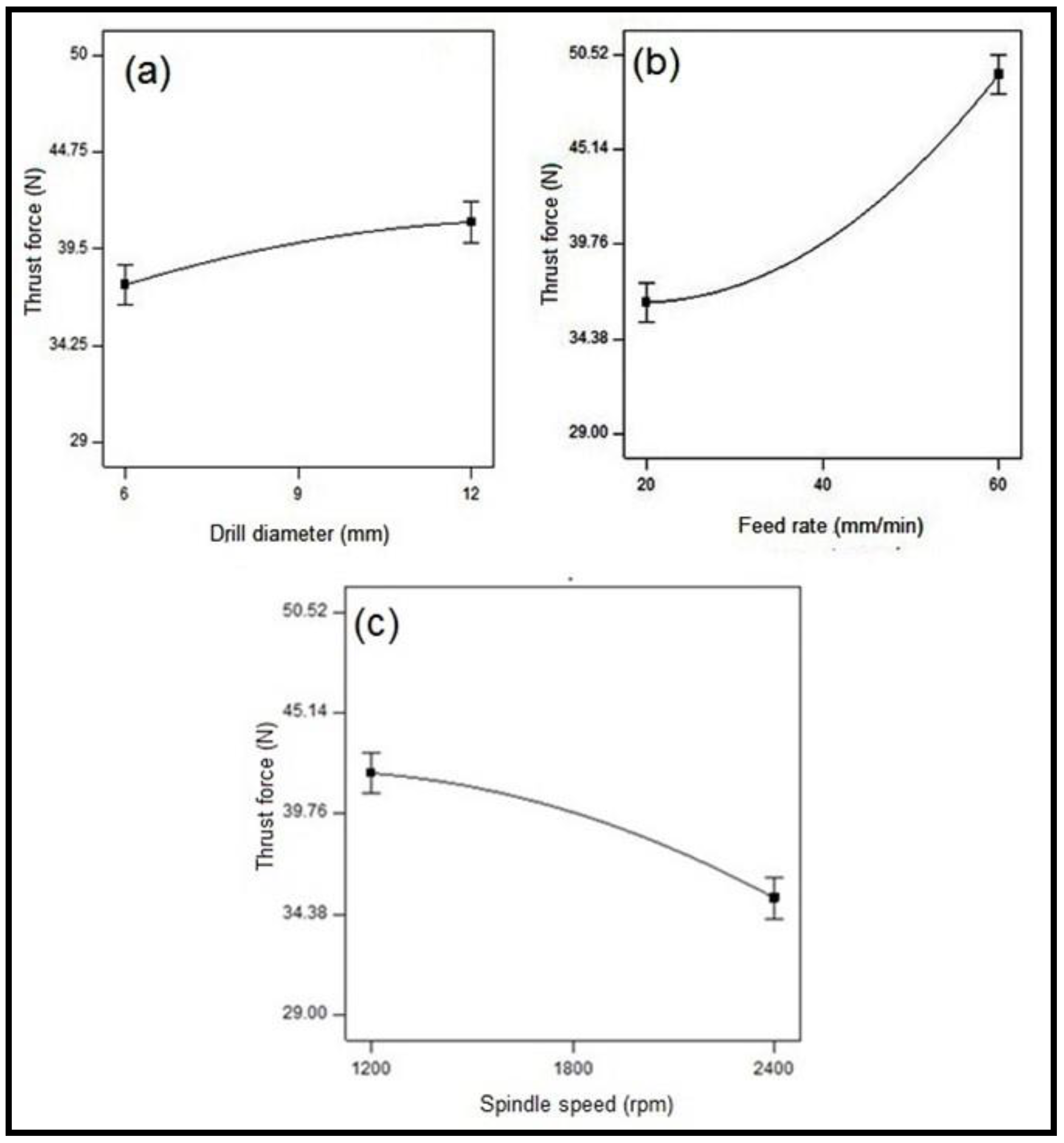 Polymers 15 03075 g004 Polymers 15 03075 g004