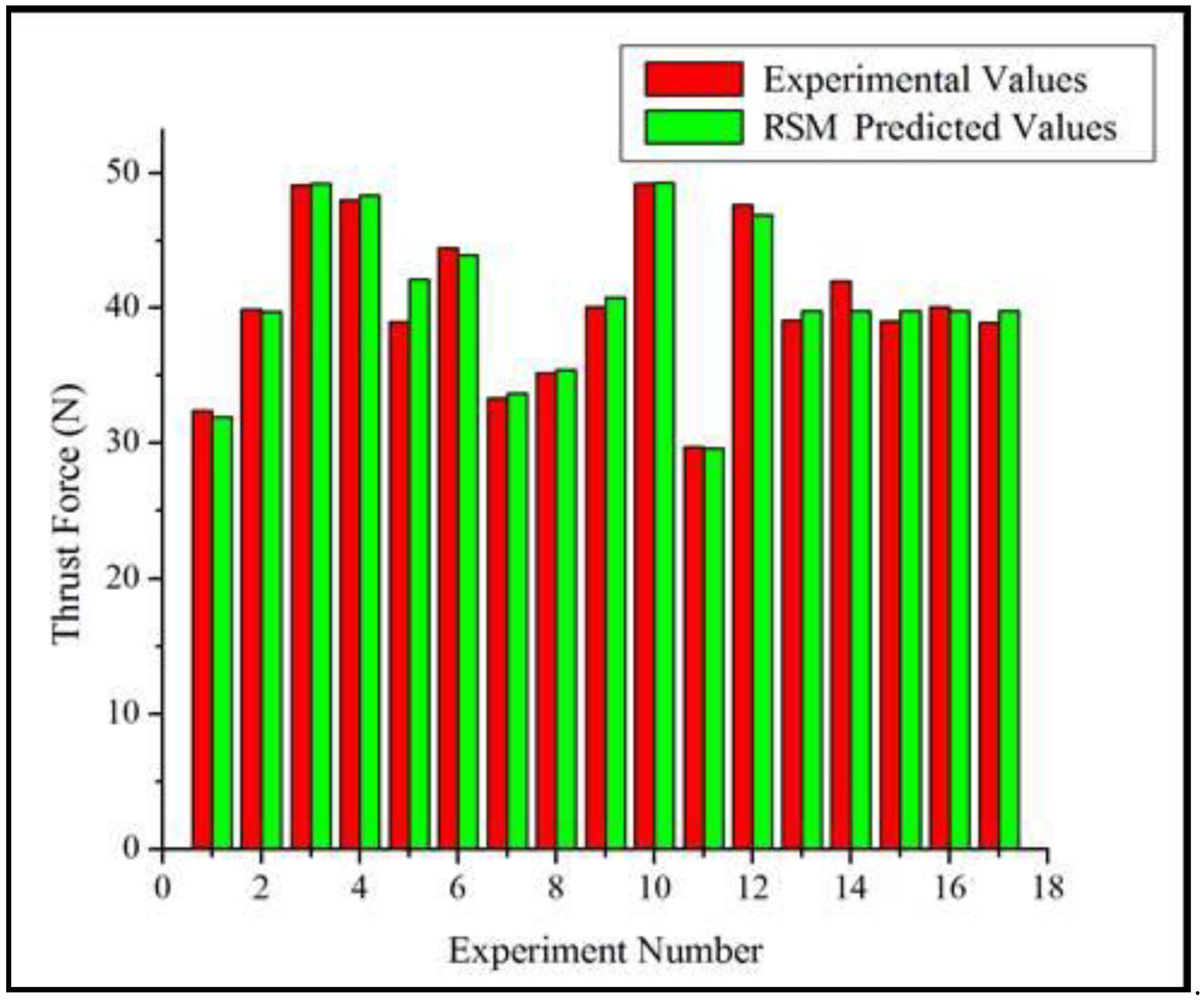 Polymers 15 03075 g006 Polymers 15 03075 g006