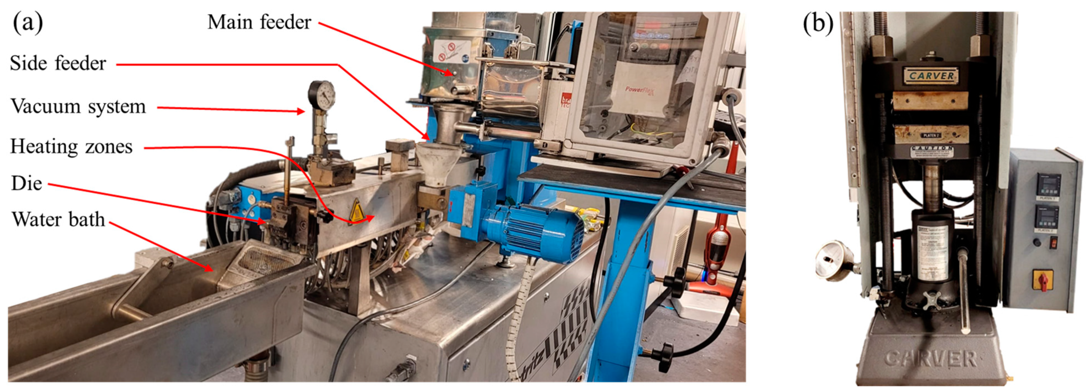 Polymers 15 03076 g002 Polymers 15 03076 g002