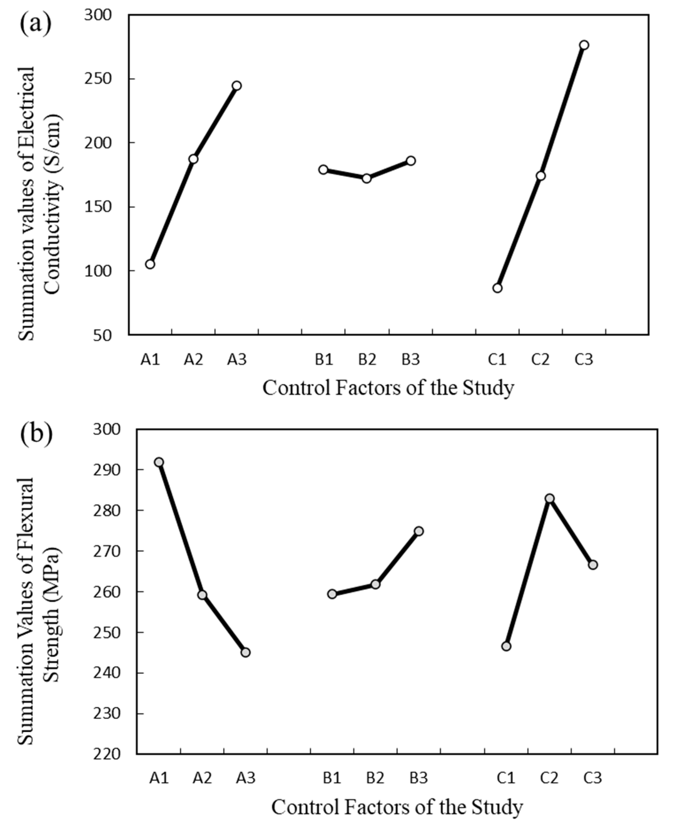 Polymers 15 03076 g005 Polymers 15 03076 g005