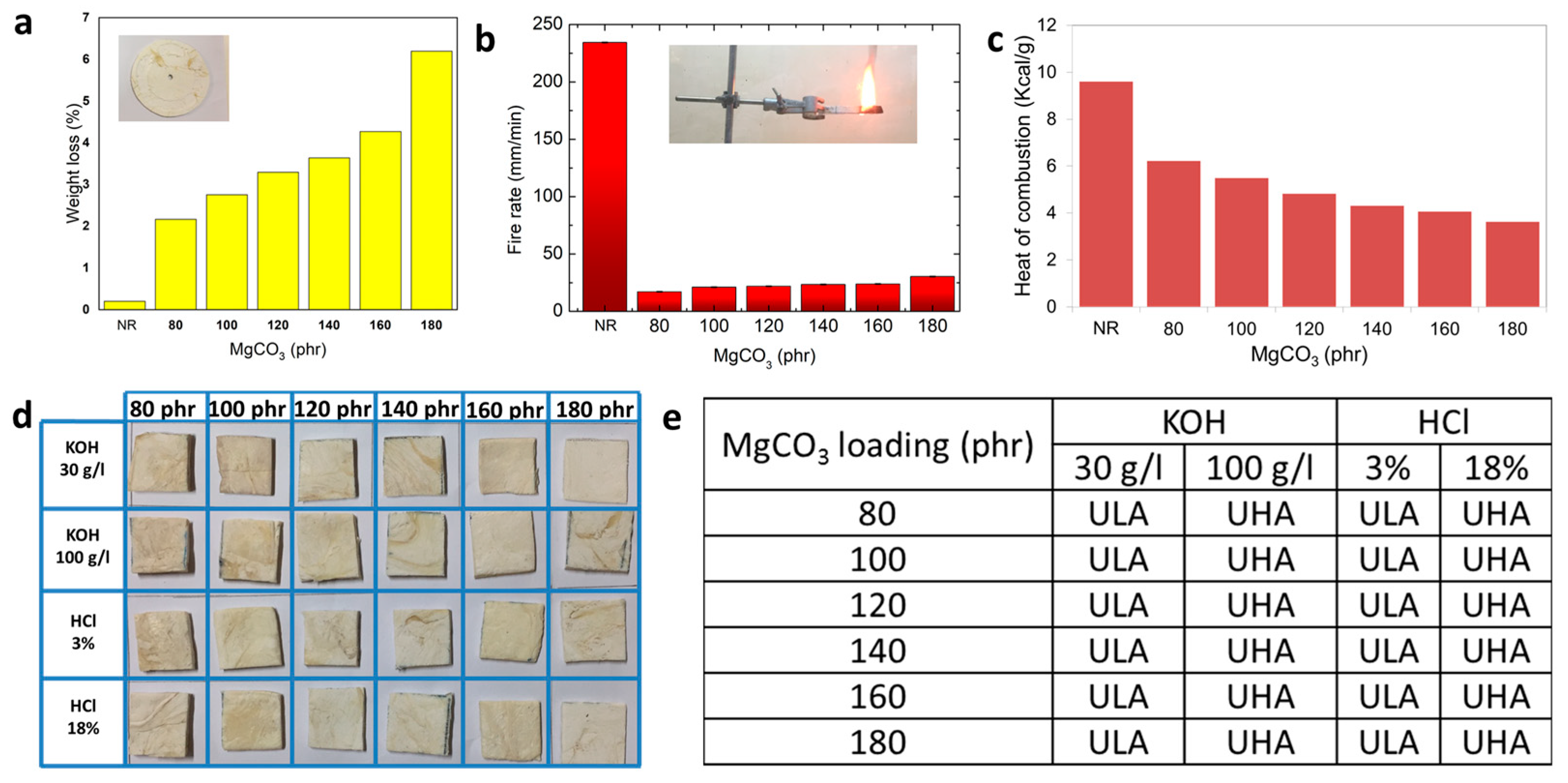 Polymers 15 03078 g005
