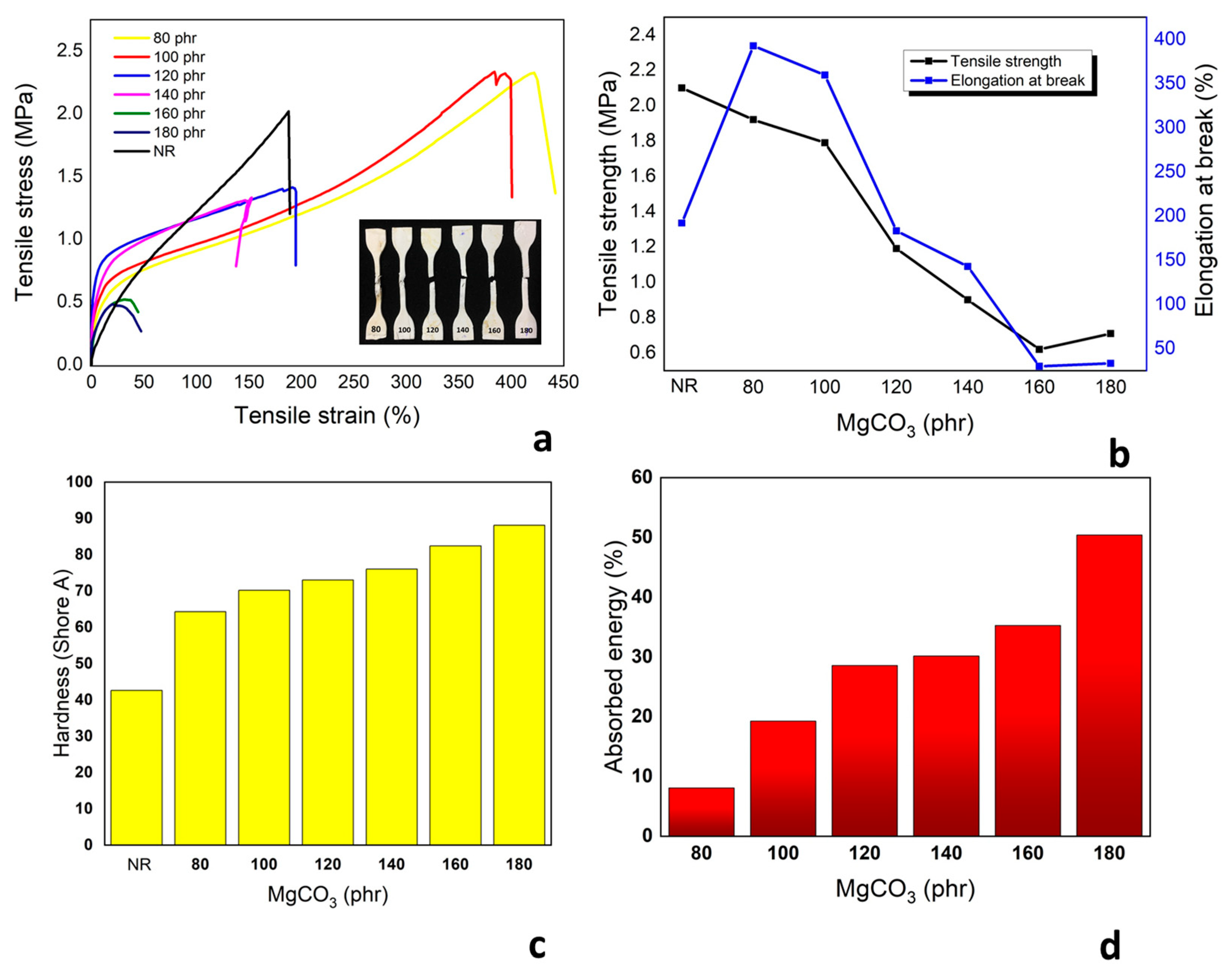 Polymers 15 03078 g006