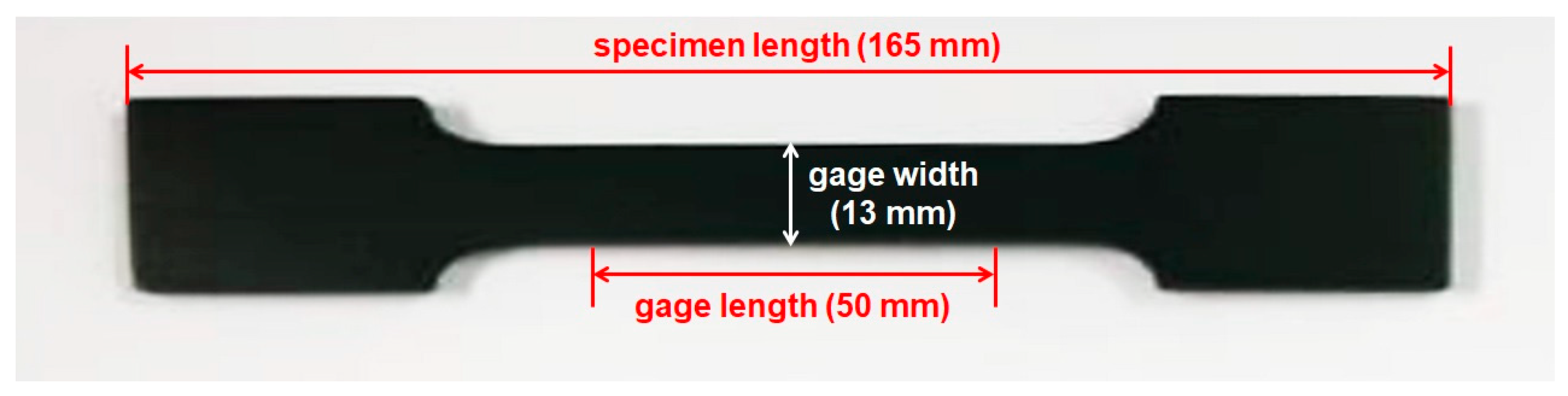 Polymers 15 03079 g001 Polymers 15 03079 g001