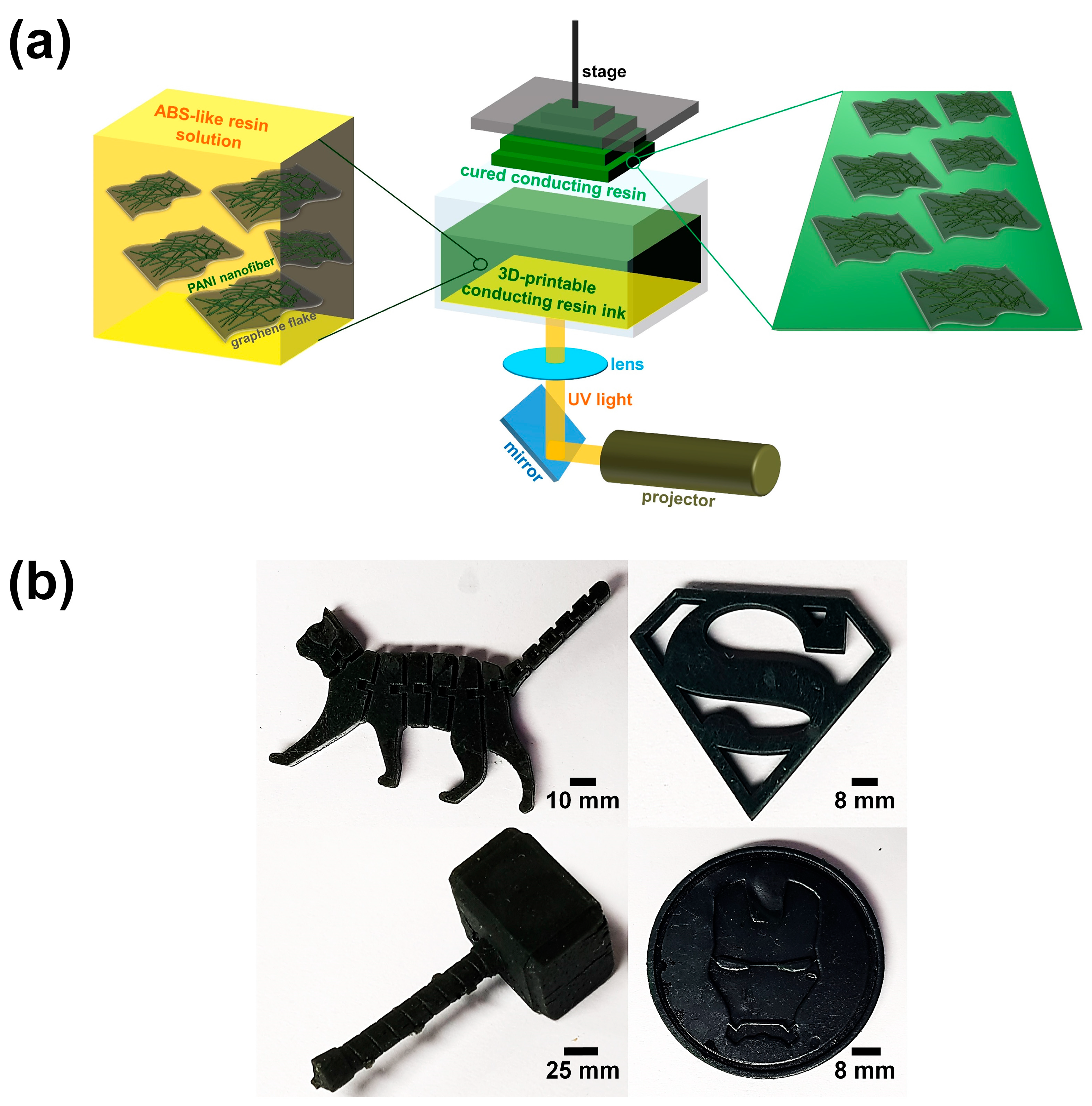 Polymers 15 03079 g002 Polymers 15 03079 g002