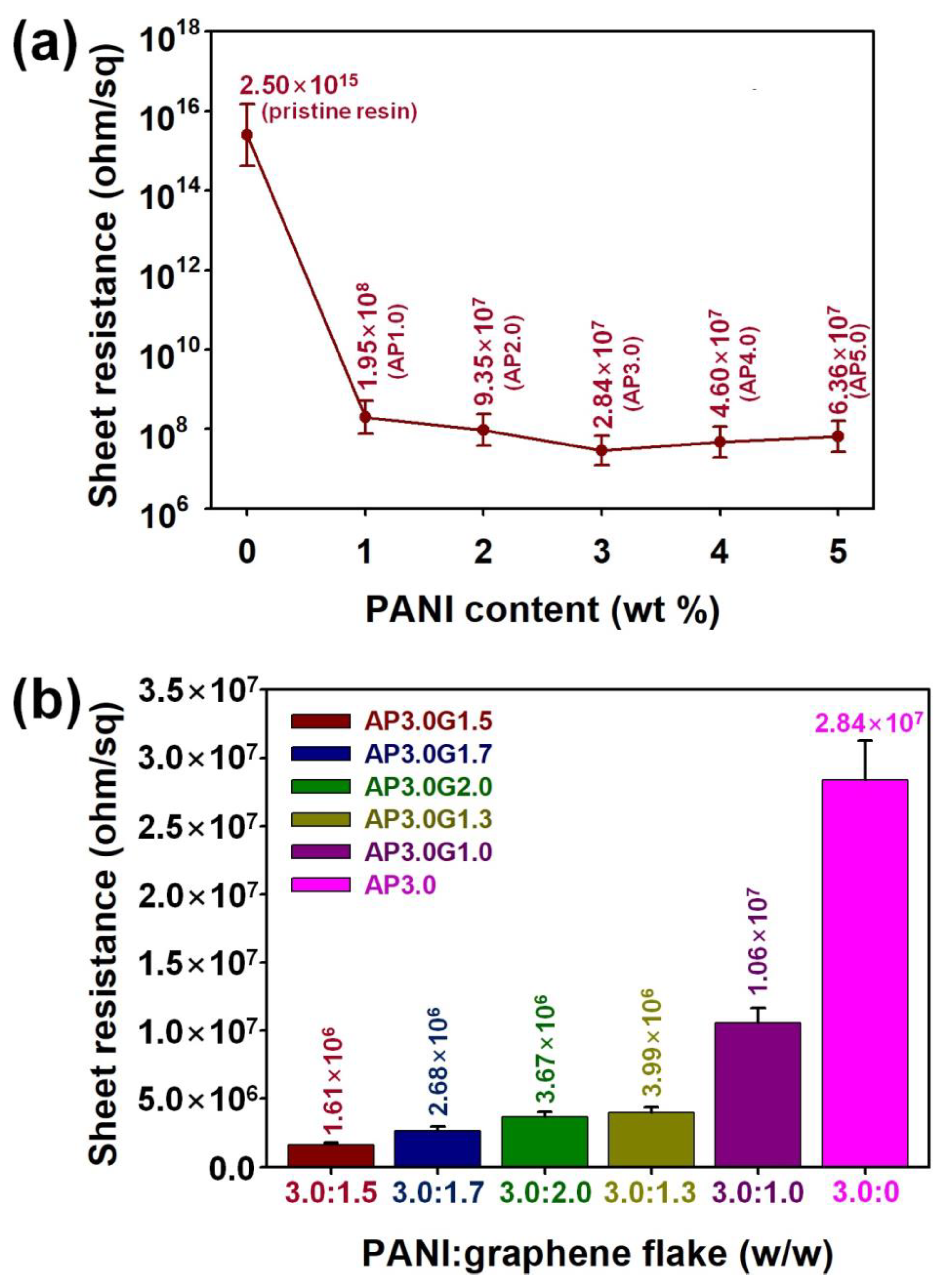Polymers 15 03079 g006 Polymers 15 03079 g006