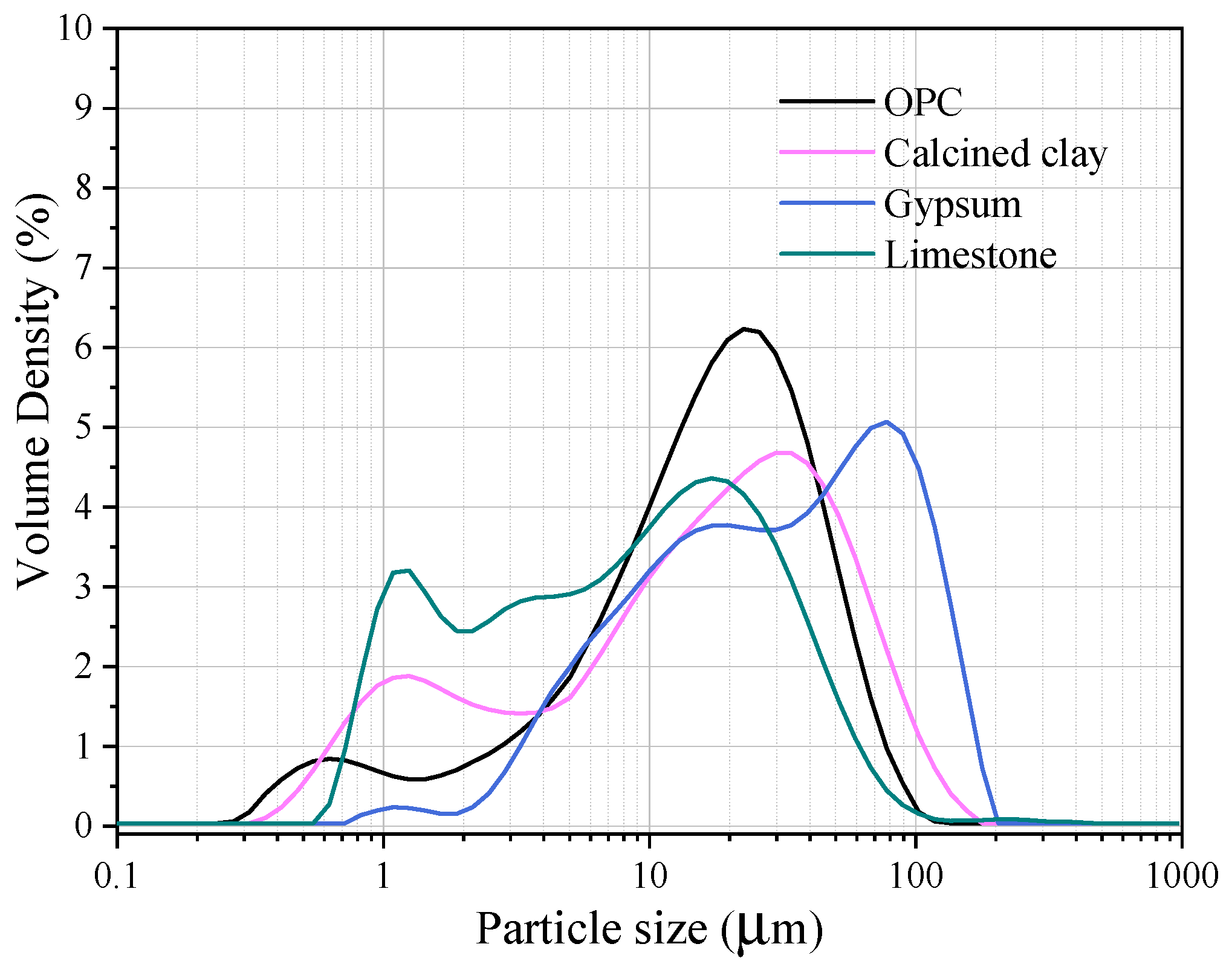 Polymers 15 03081 g001