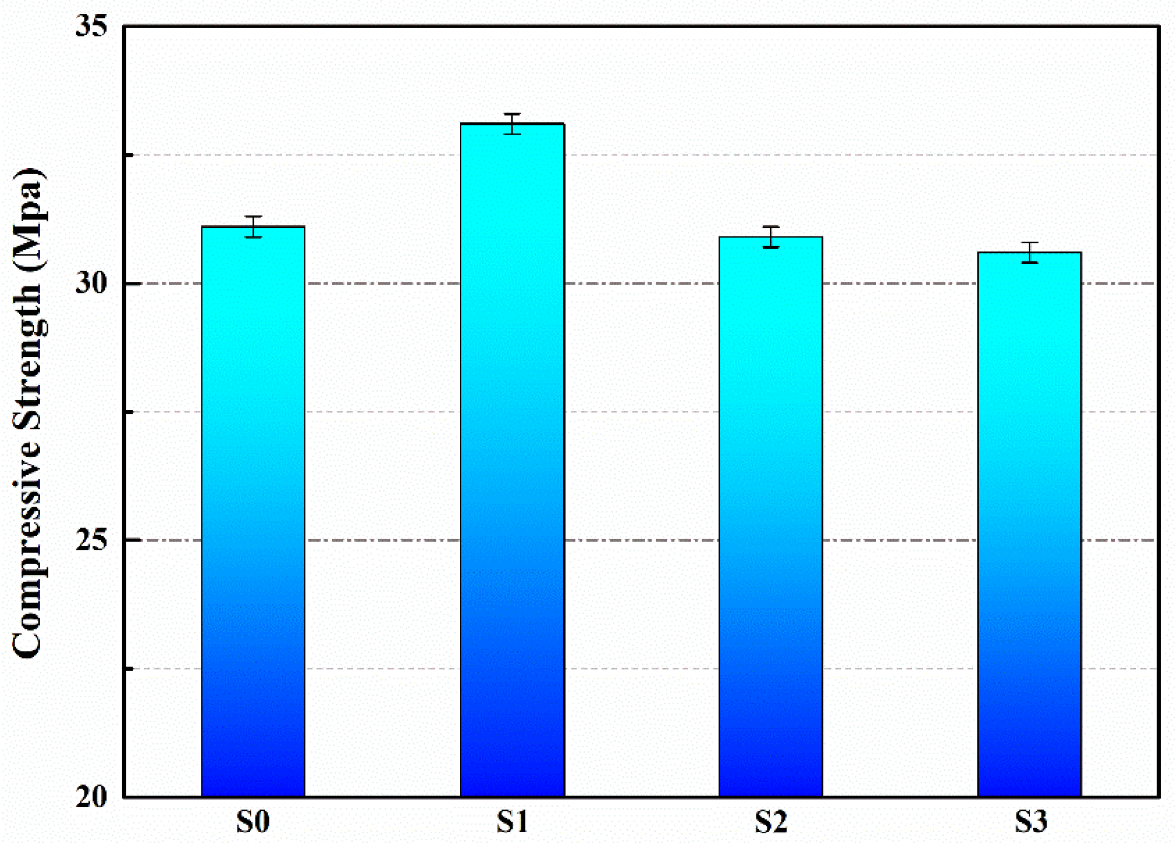 Polymers 15 03081 g005