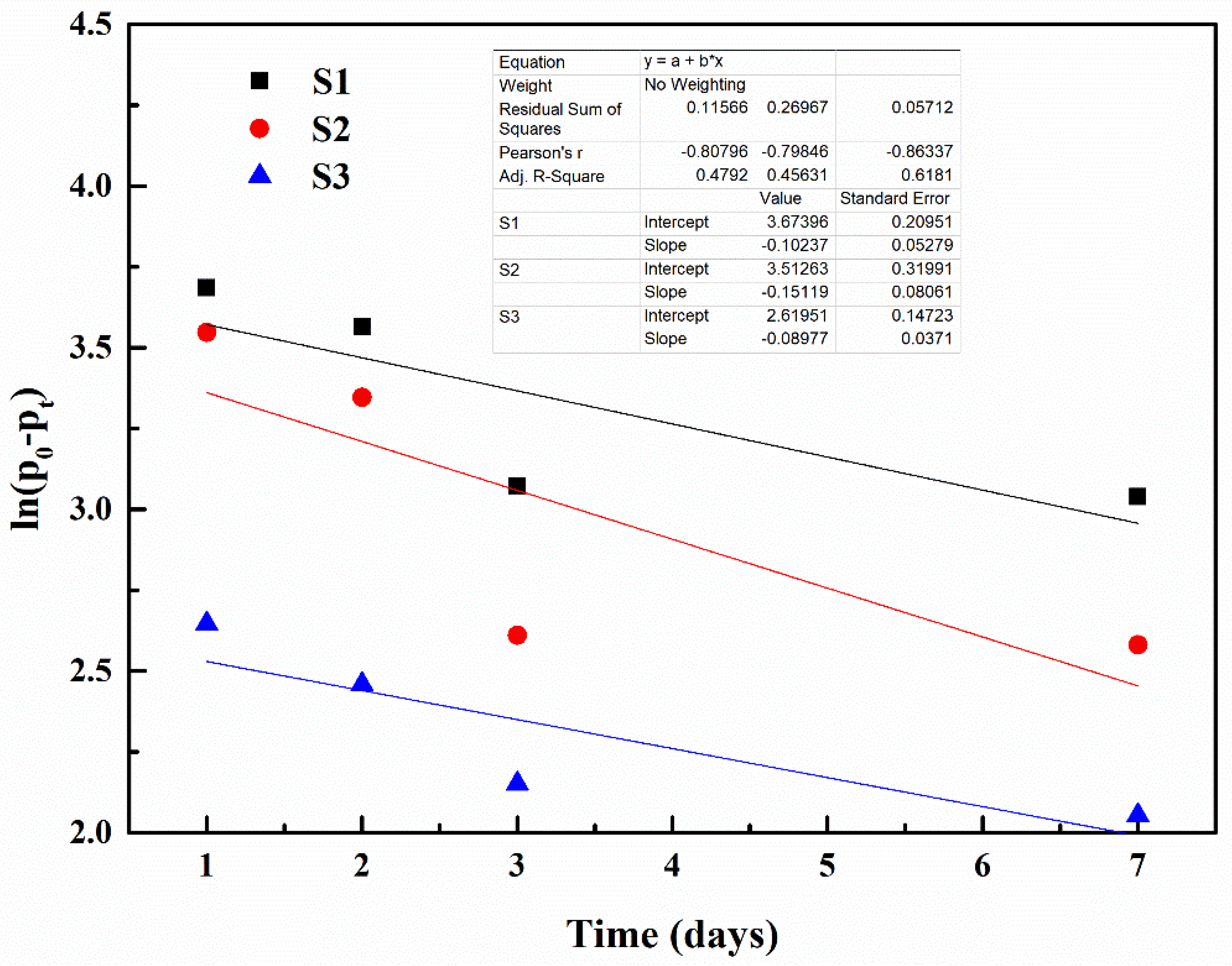 Polymers 15 03081 g008