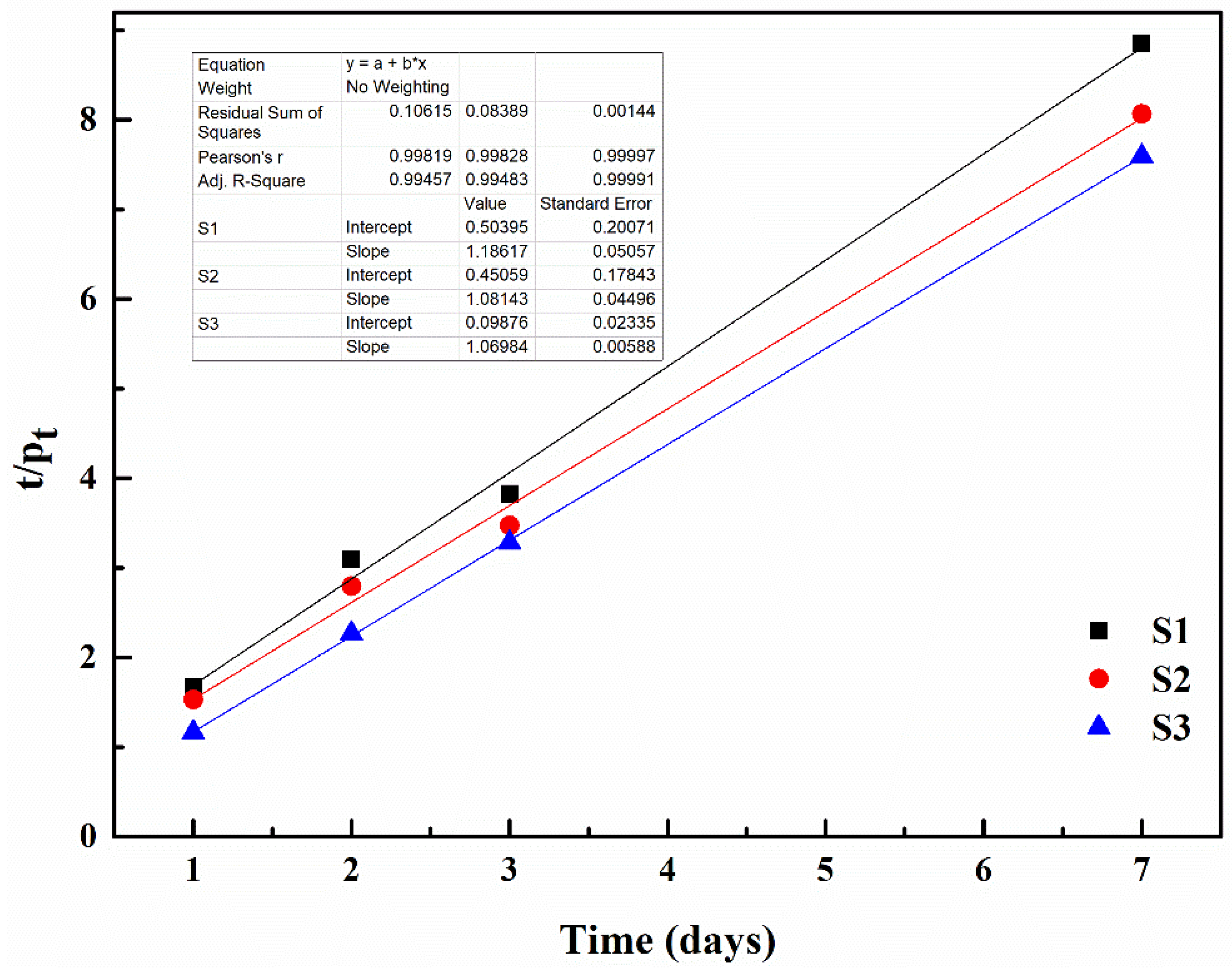 Polymers 15 03081 g009