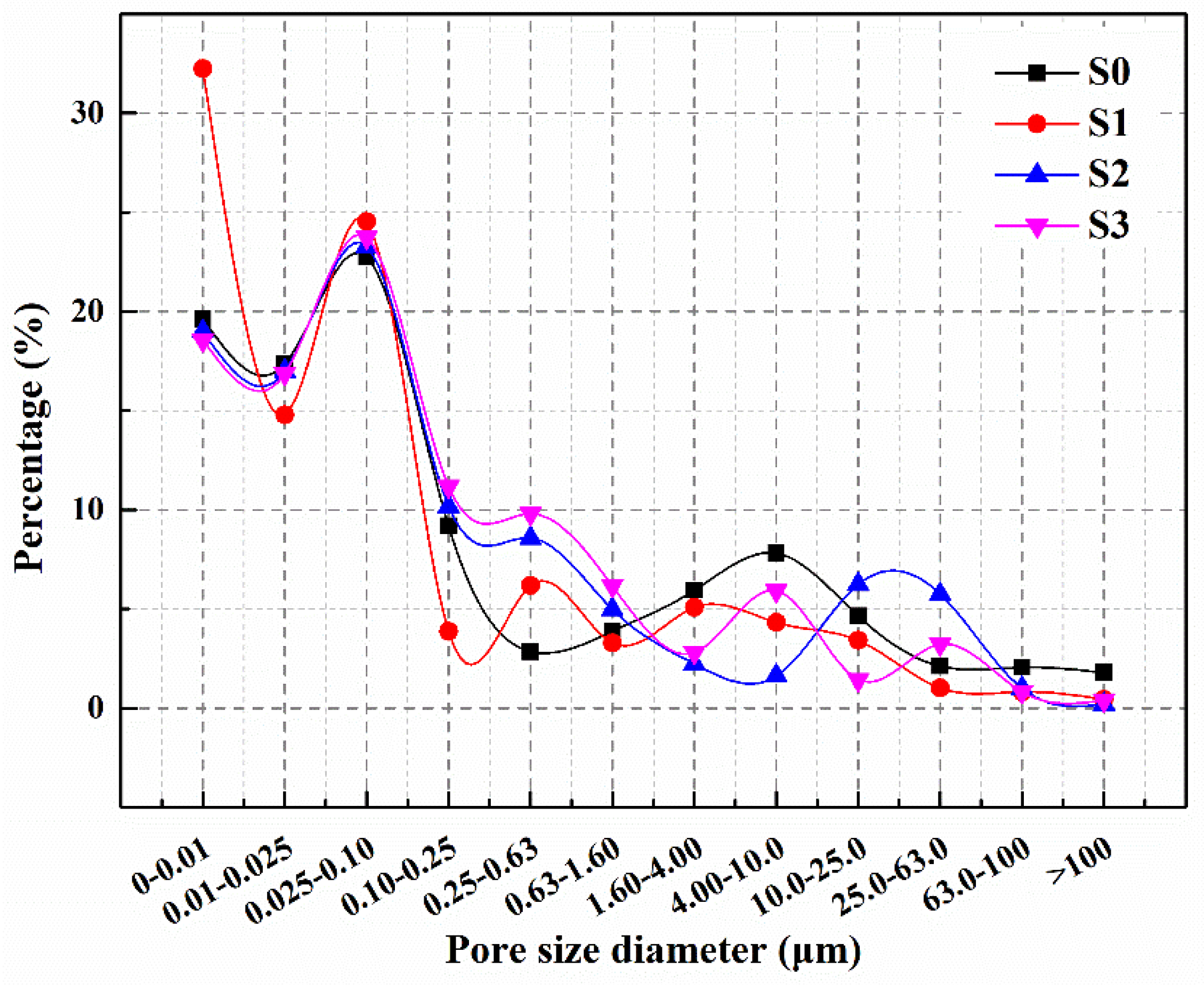 Polymers 15 03081 g010