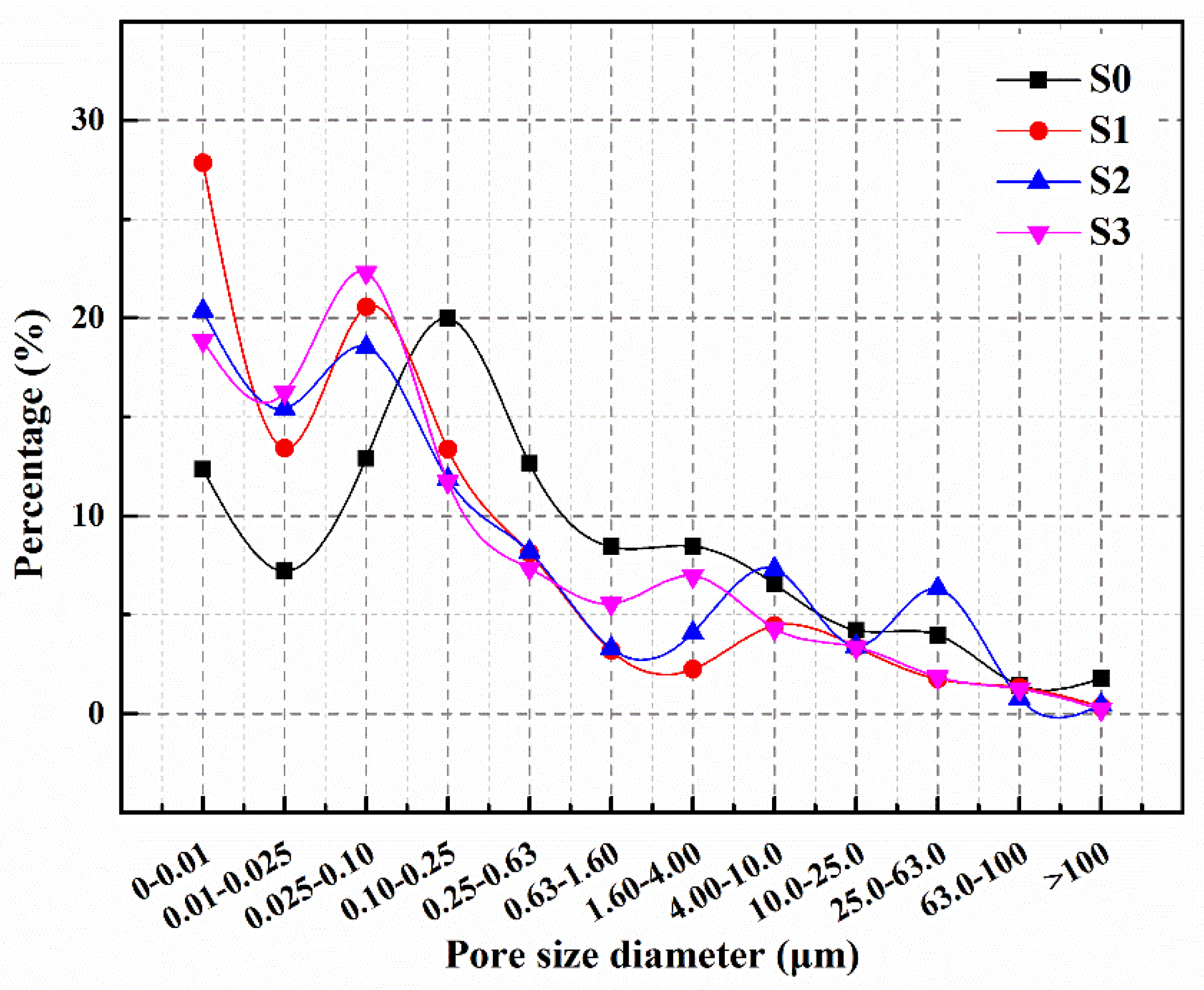 Polymers 15 03081 g011