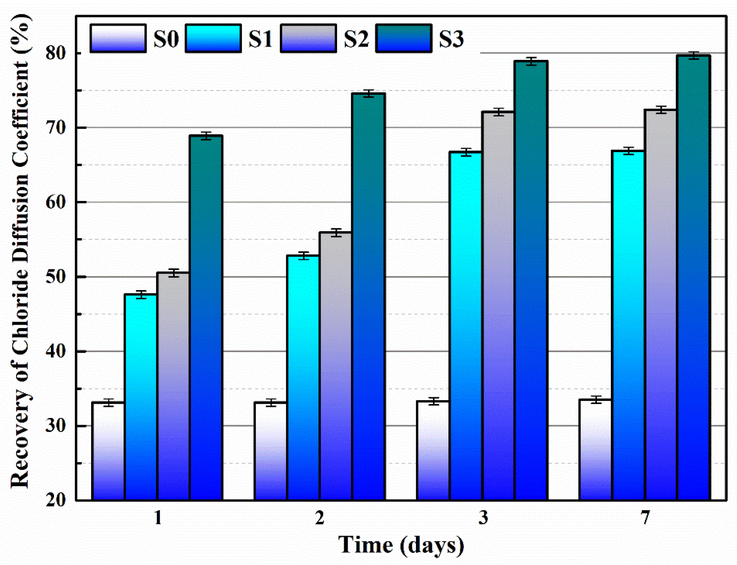 Polymers 15 03081 g013