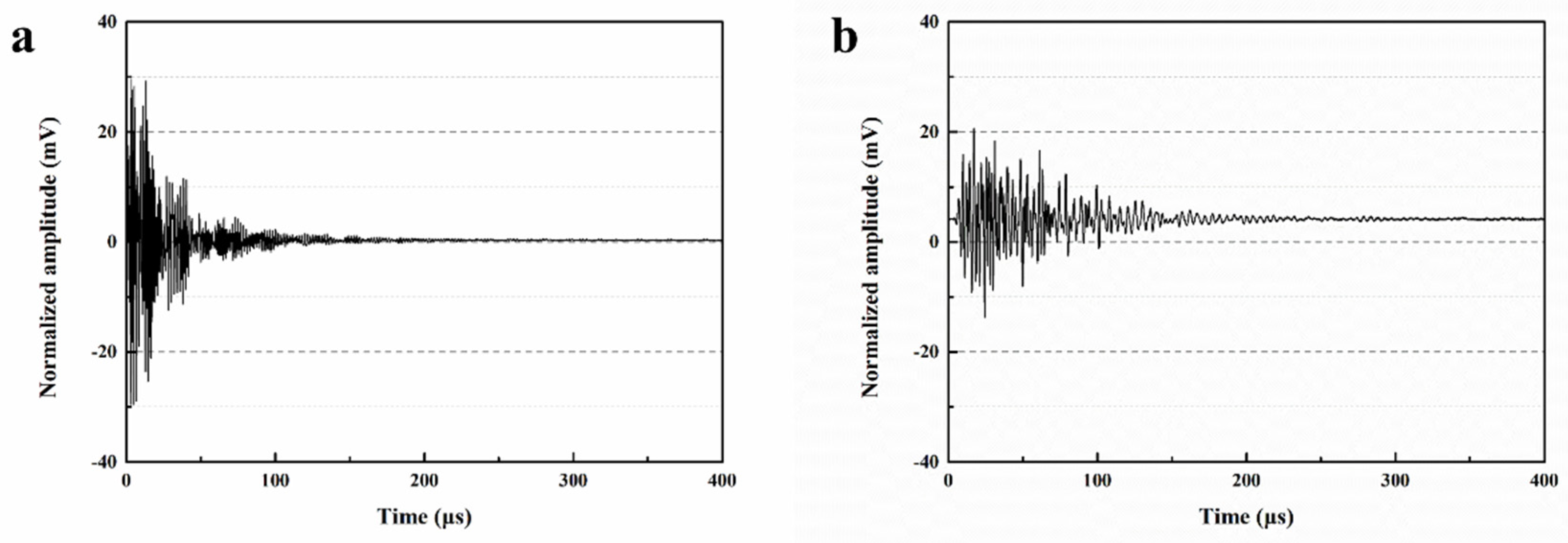 Polymers 15 03081 g014a