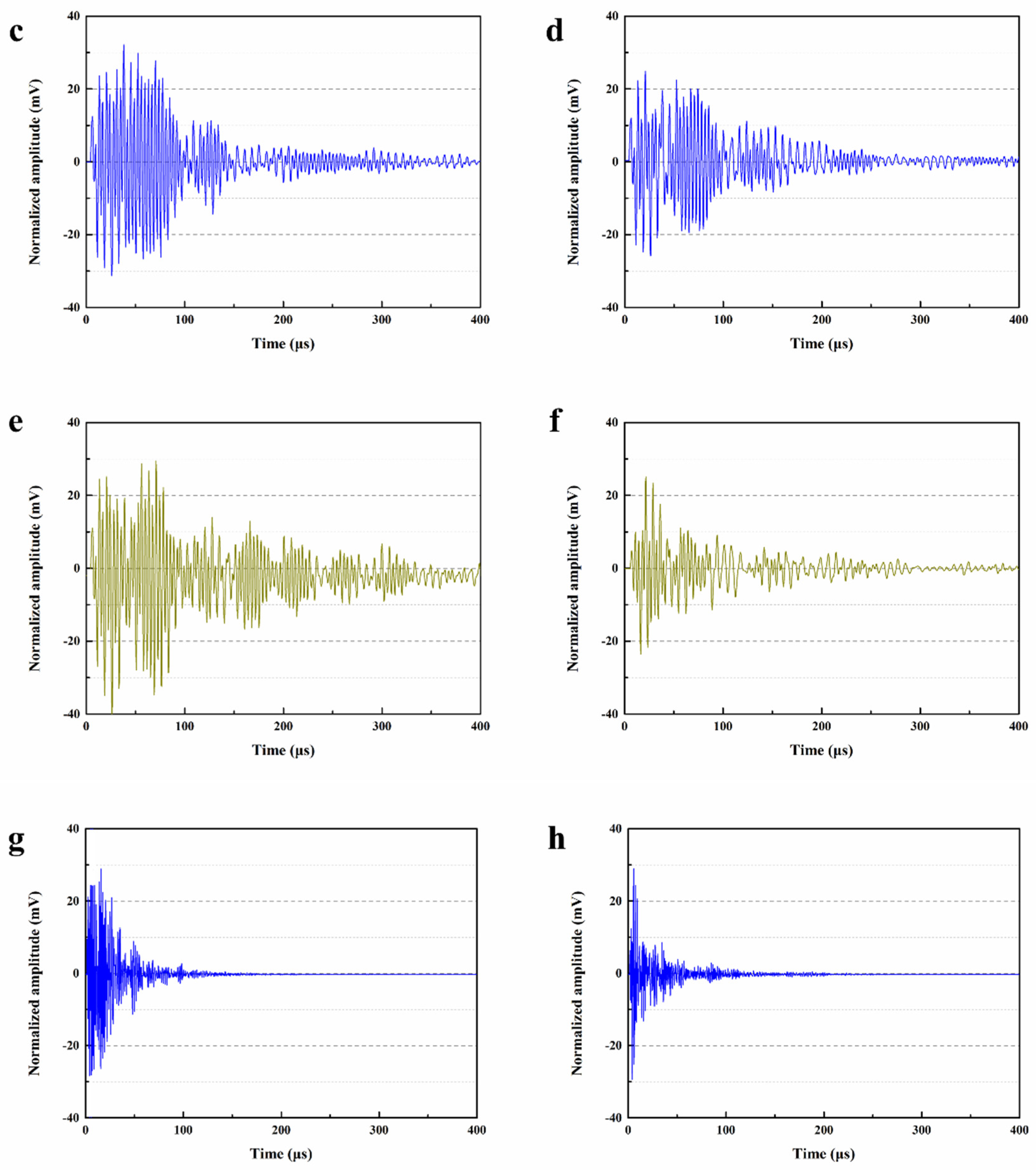 Polymers 15 03081 g014b
