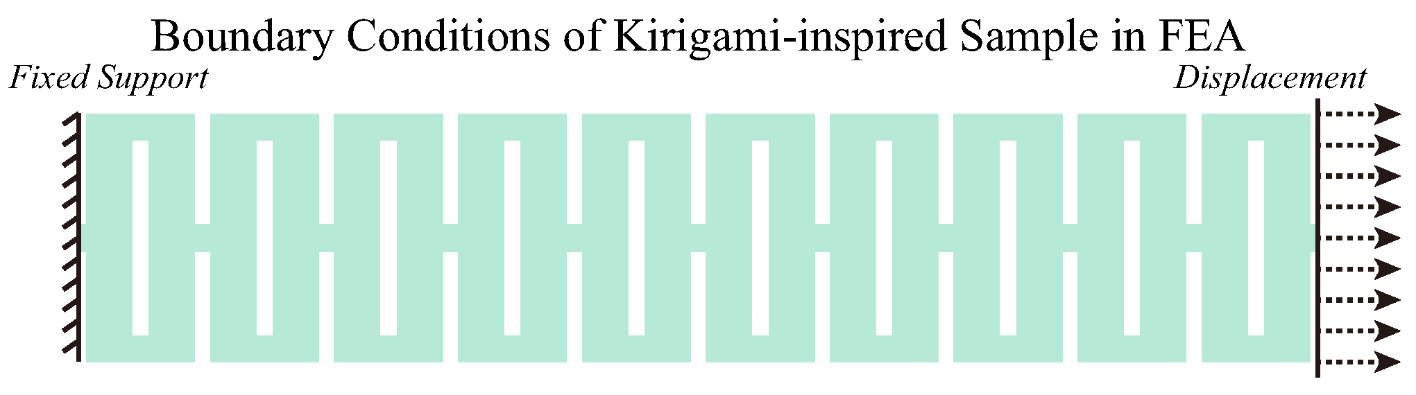 Polymers 15 03082 g004 Polymers 15 03082 g004