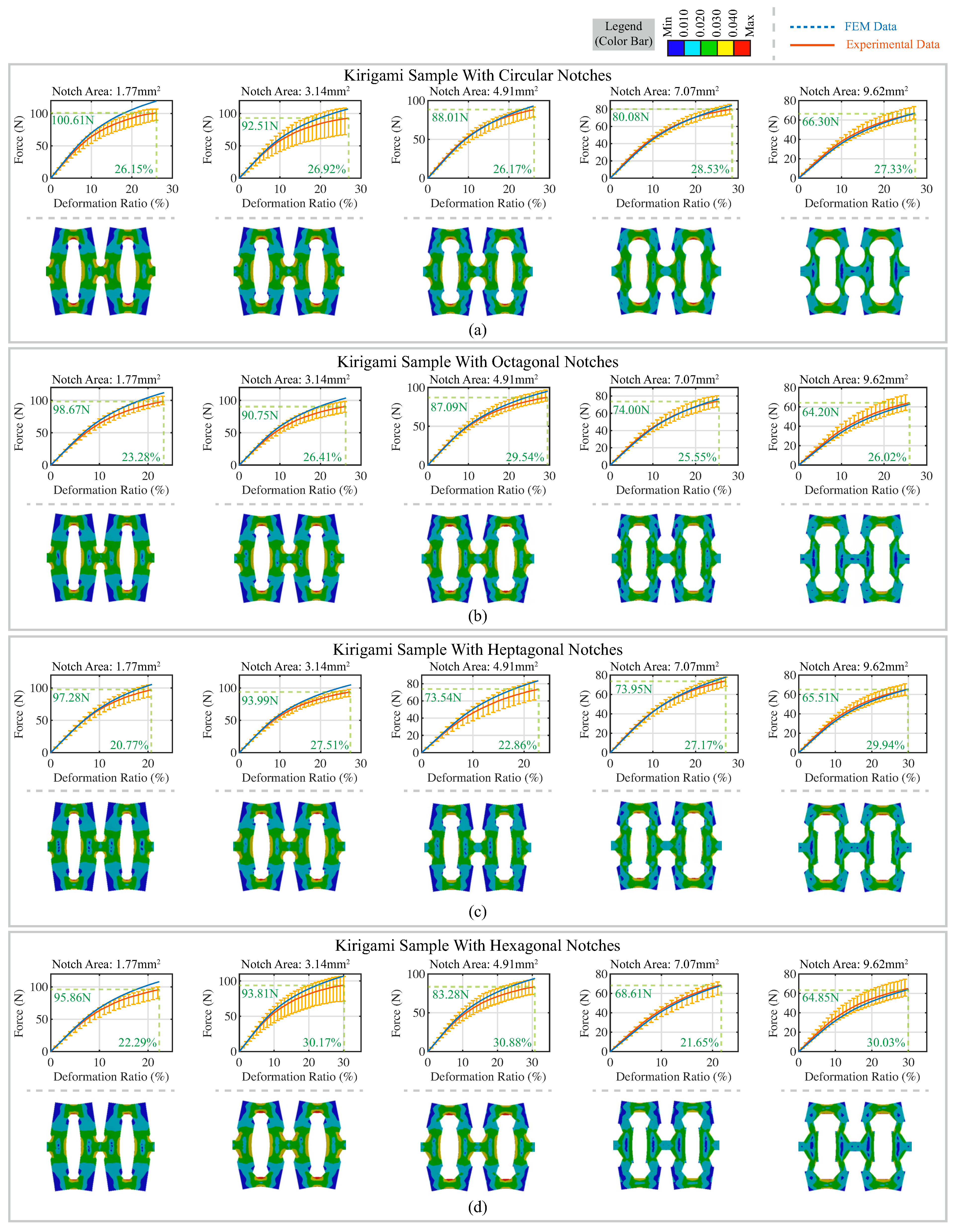 Polymers 15 03082 g005a Polymers 15 03082 g005a