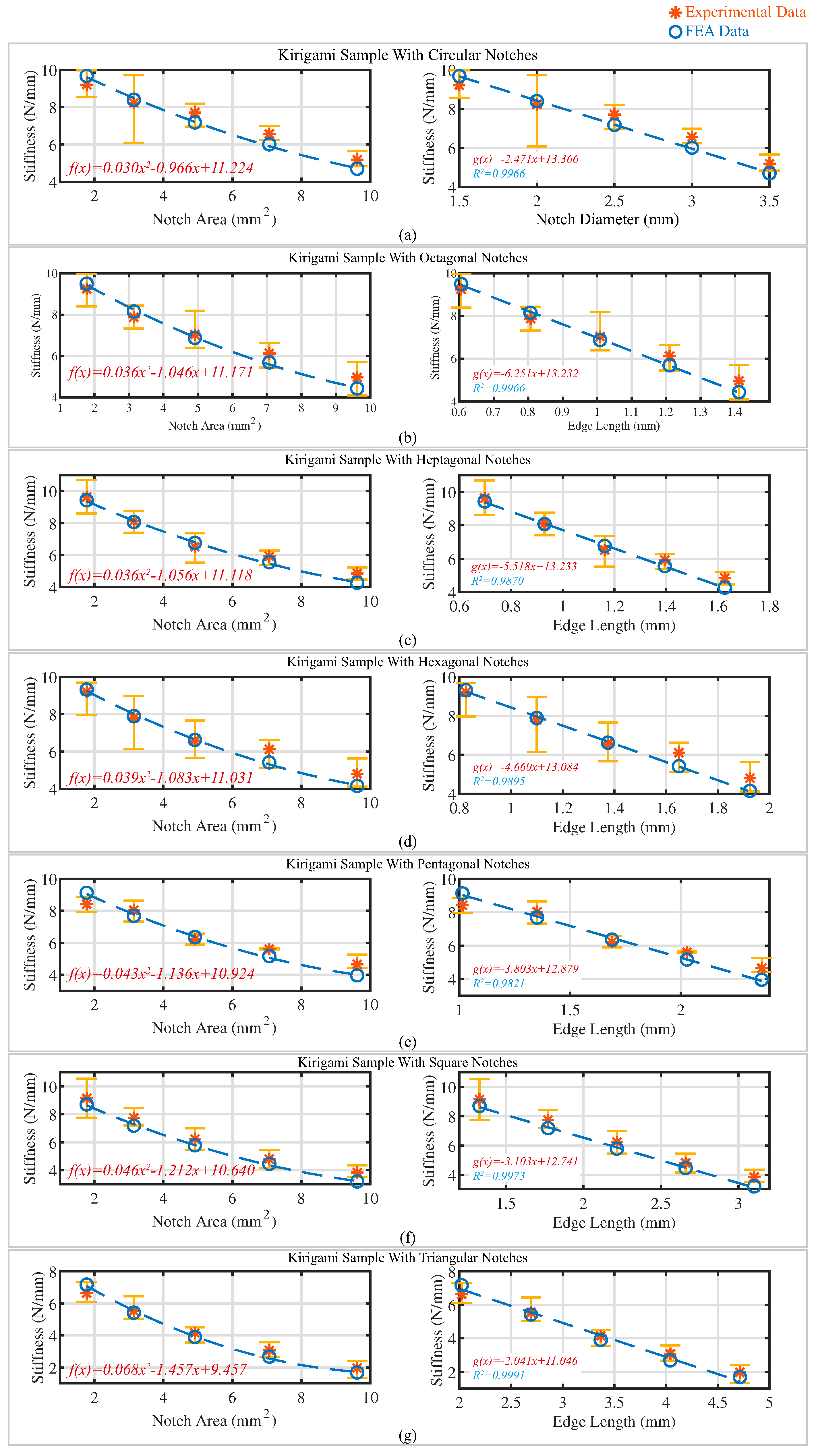 Polymers 15 03082 g008 Polymers 15 03082 g008