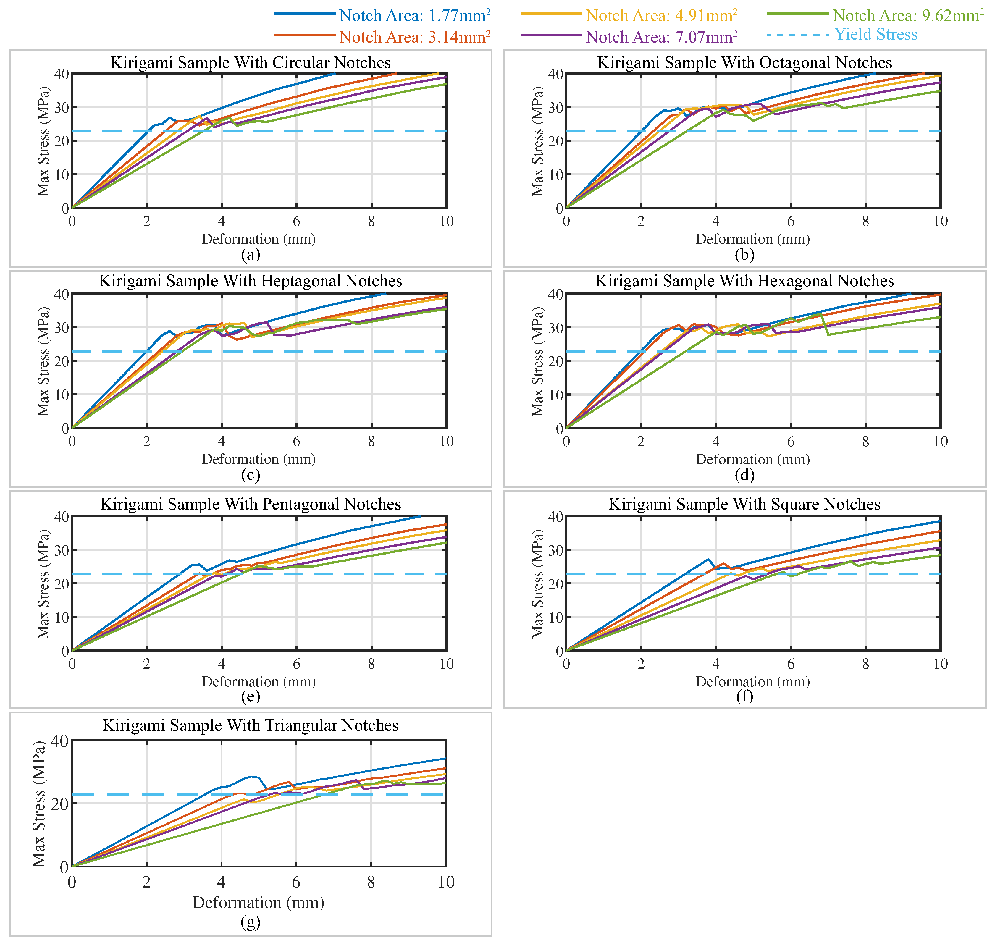 Polymers 15 03082 g0a1 Polymers 15 03082 g0a1