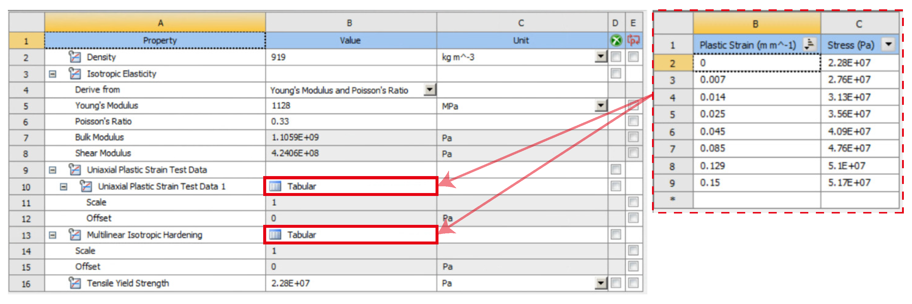 Polymers 15 03082 g0a2 Polymers 15 03082 g0a2