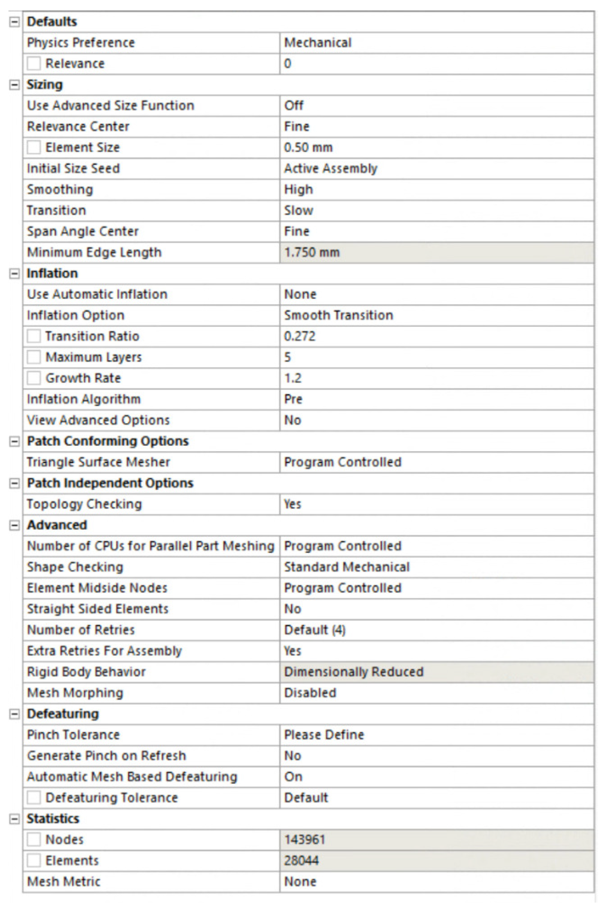 Polymers 15 03082 g0a3 Polymers 15 03082 g0a3