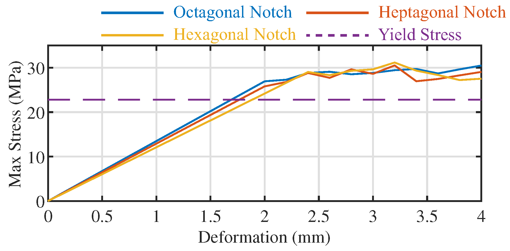 Polymers 15 03082 g0a4 Polymers 15 03082 g0a4