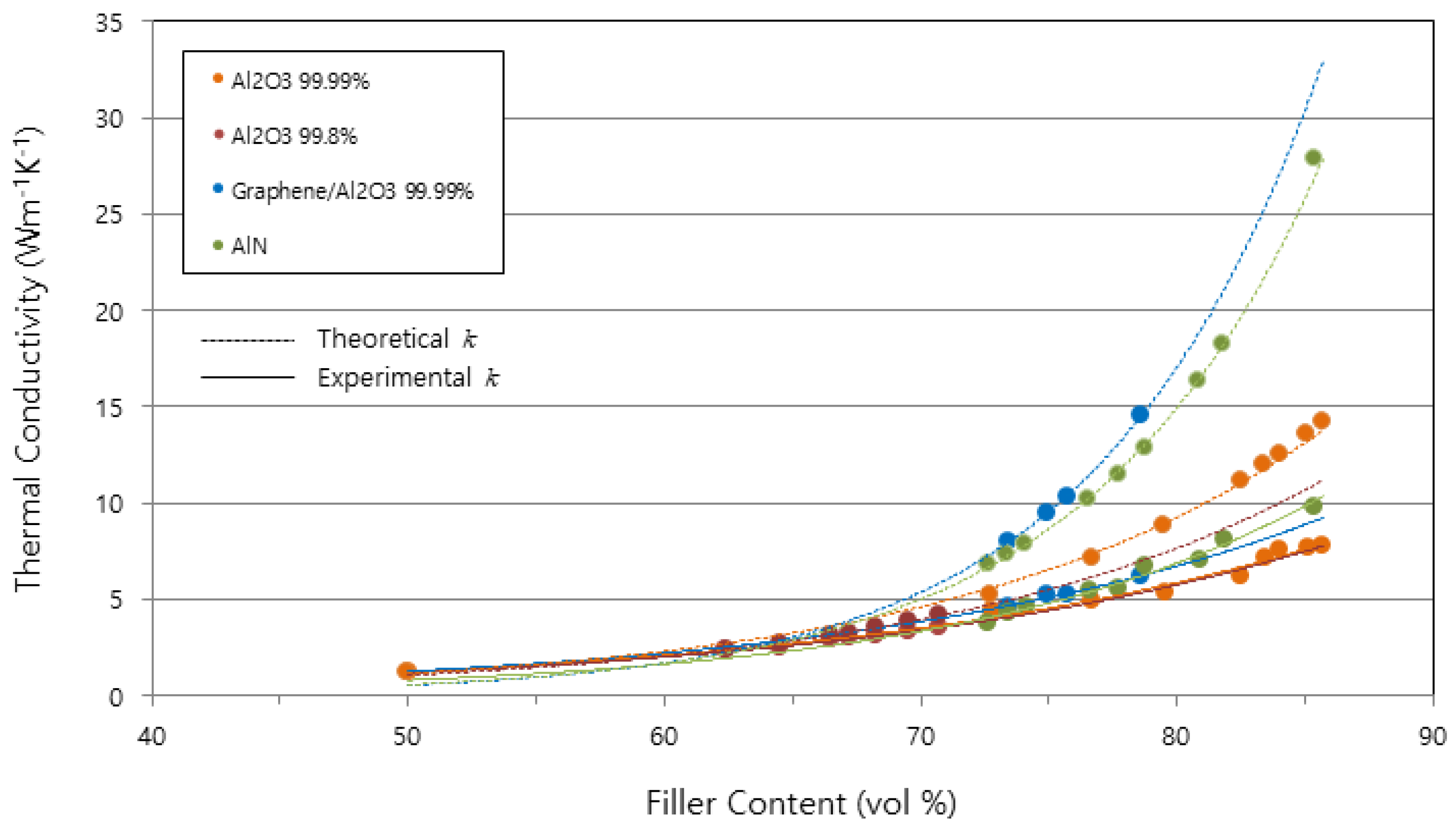 Polymers 15 03083 g002 Polymers 15 03083 g002