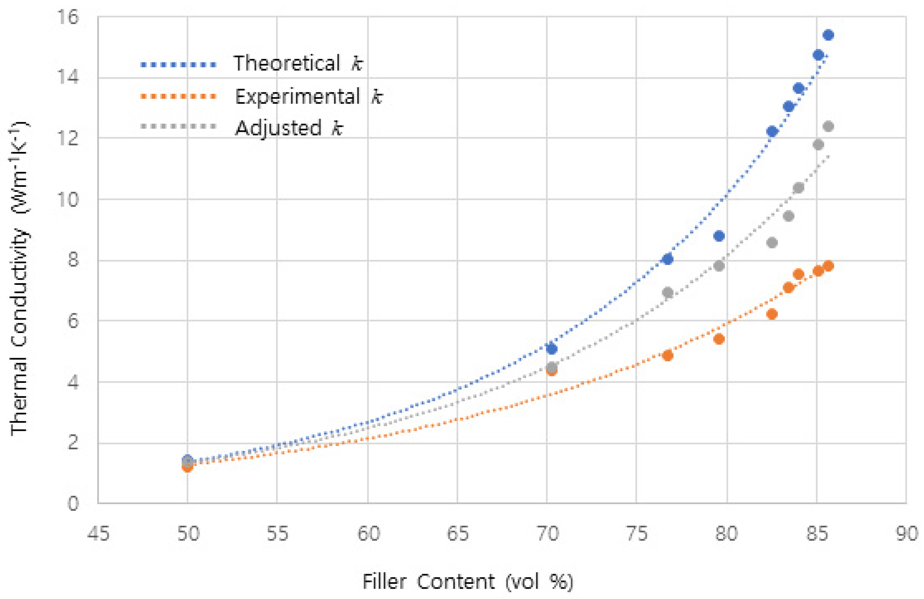 Polymers 15 03083 g003 Polymers 15 03083 g003