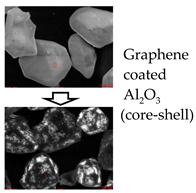 Polymers 15 03083 i002 Polymers 15 03083 i002