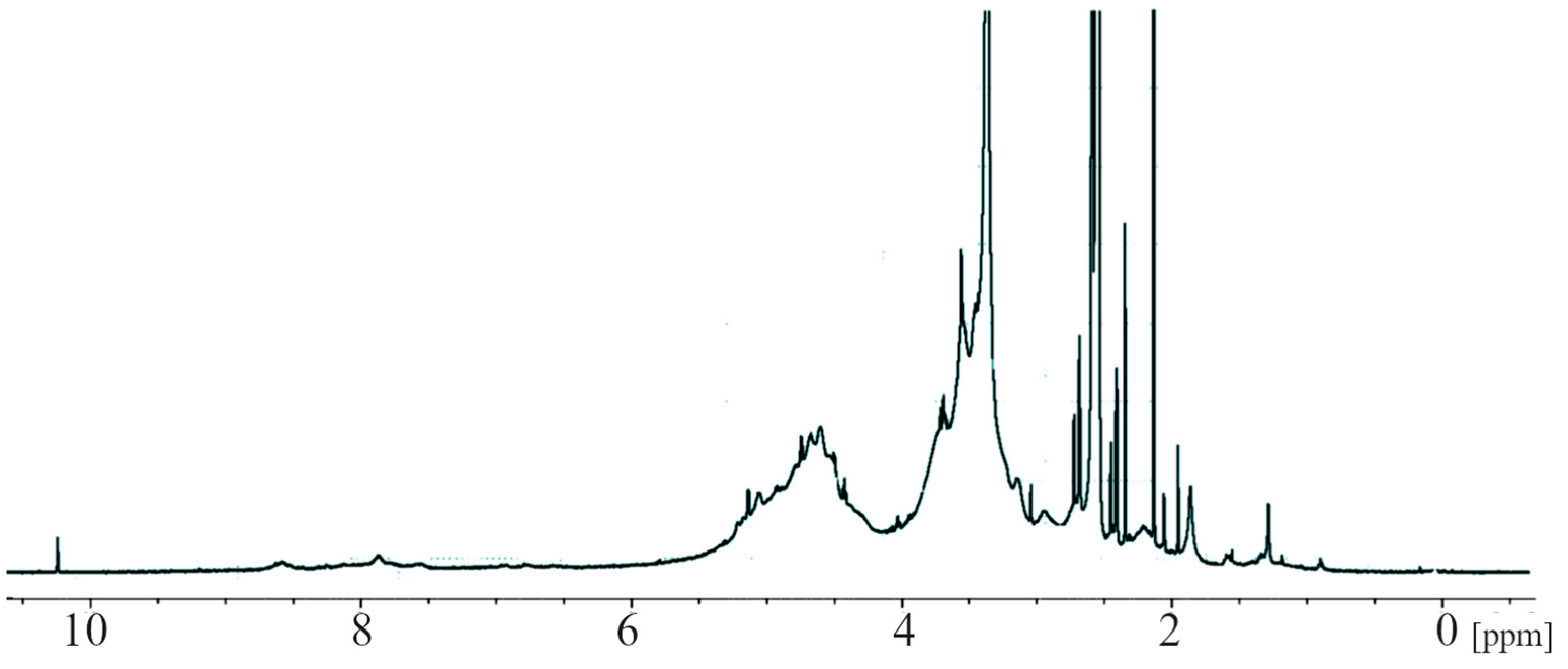 Polymers 15 03084 g008