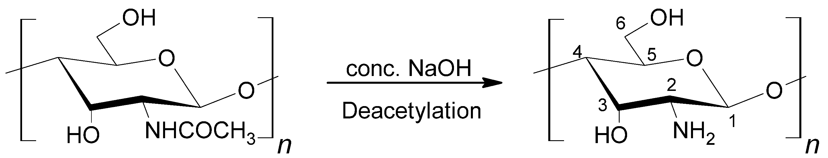 Polymers 15 03084 sch001