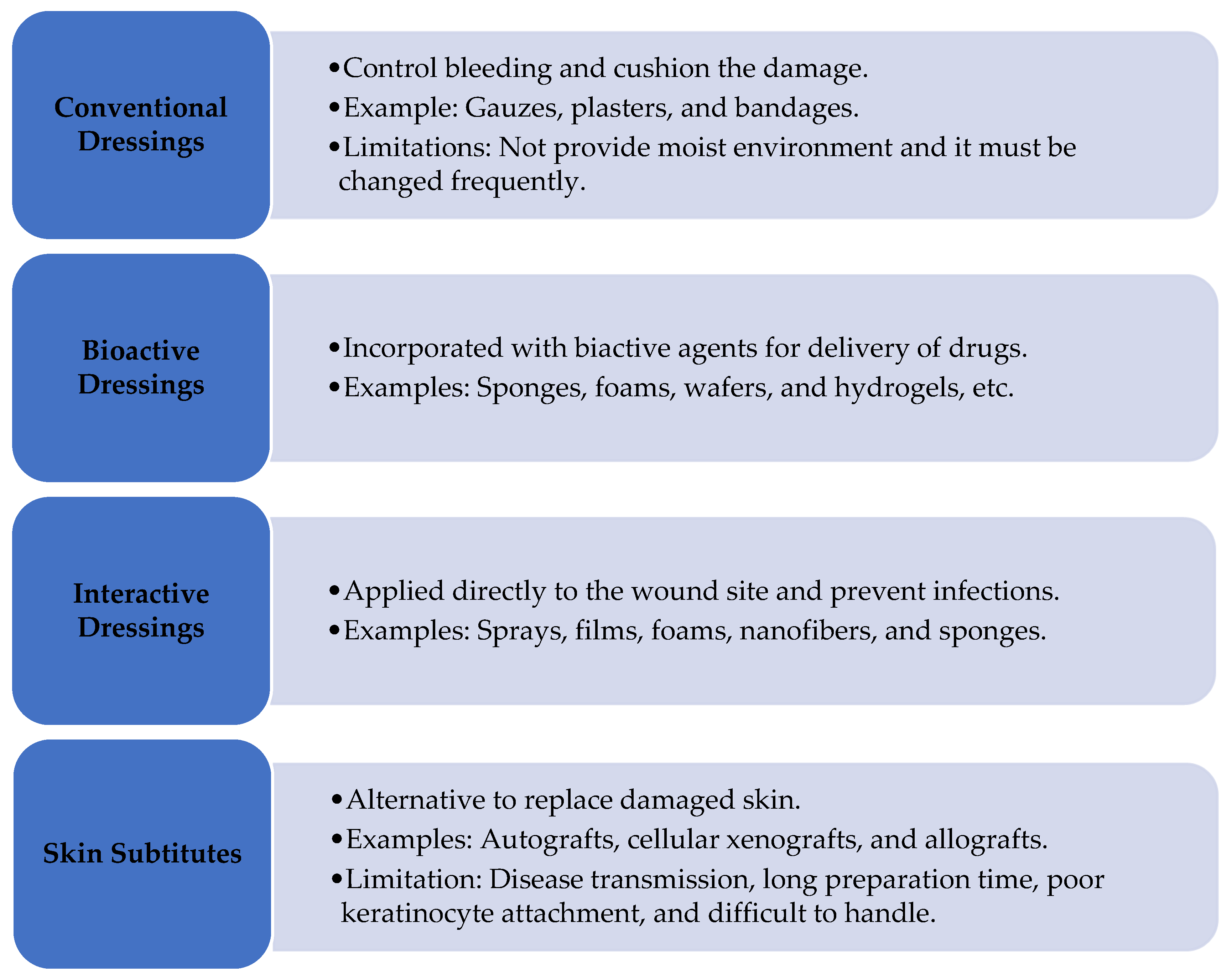 Polymers 15 03085 g002 Polymers 15 03085 g002