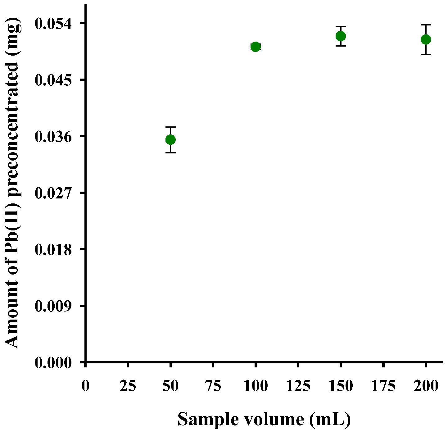 Polymers 15 03086 g008