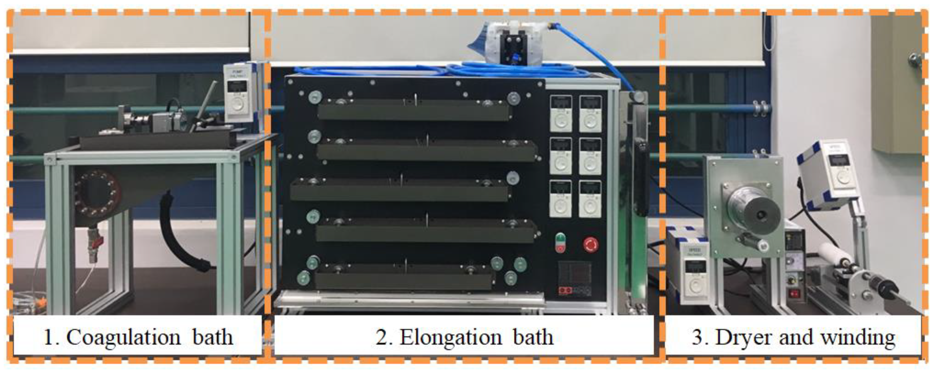 Polymers 15 03090 g001 Polymers 15 03090 g001