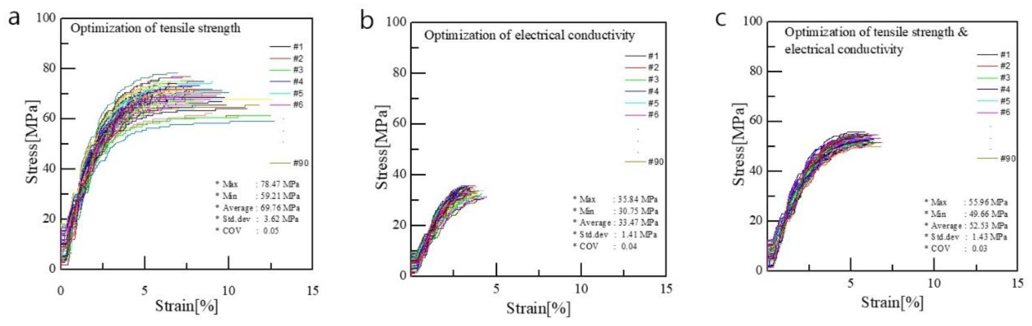 Polymers 15 03090 g007 Polymers 15 03090 g007