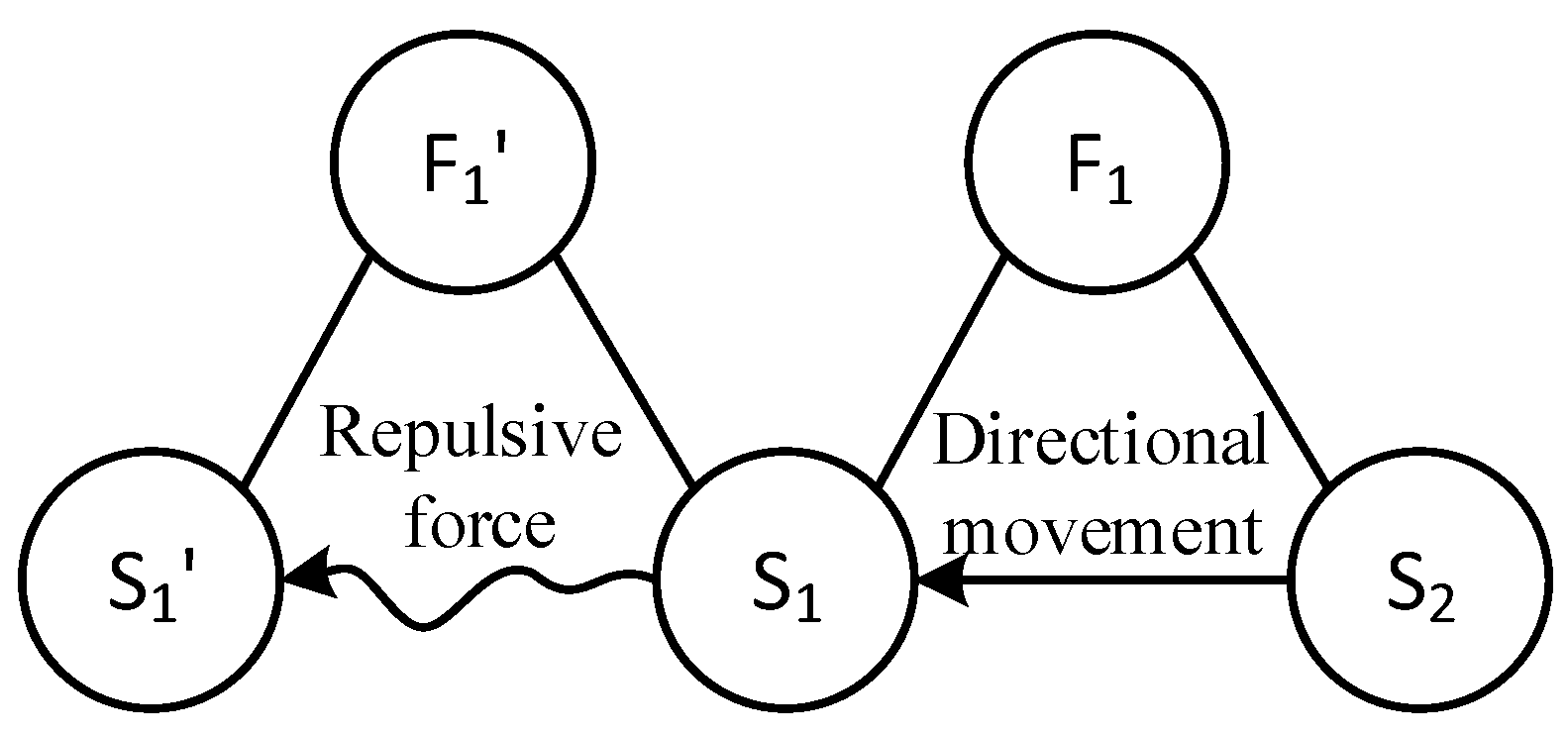 Polymers 15 03091 g002 Polymers 15 03091 g002