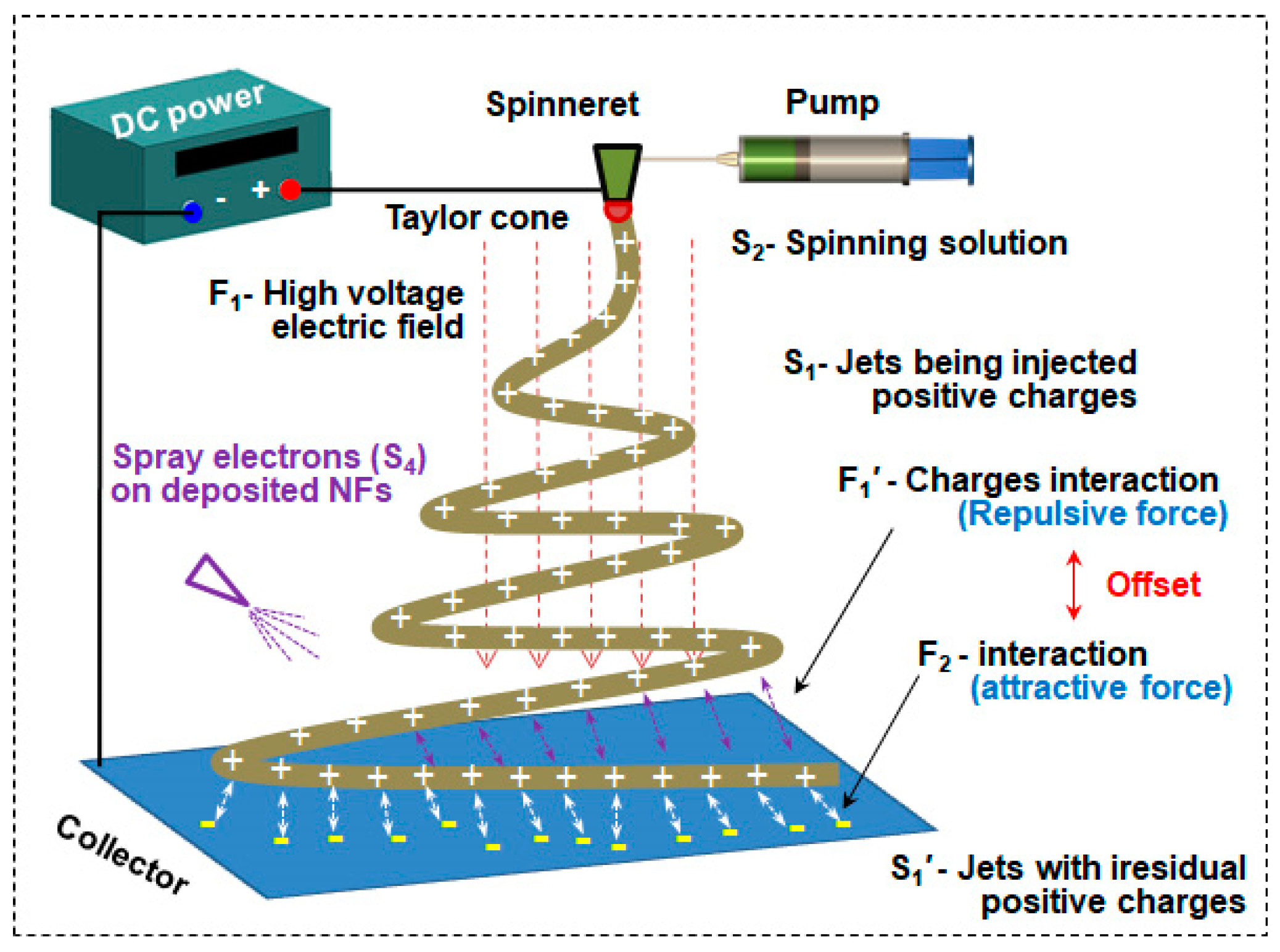 Polymers 15 03091 g004 Polymers 15 03091 g004